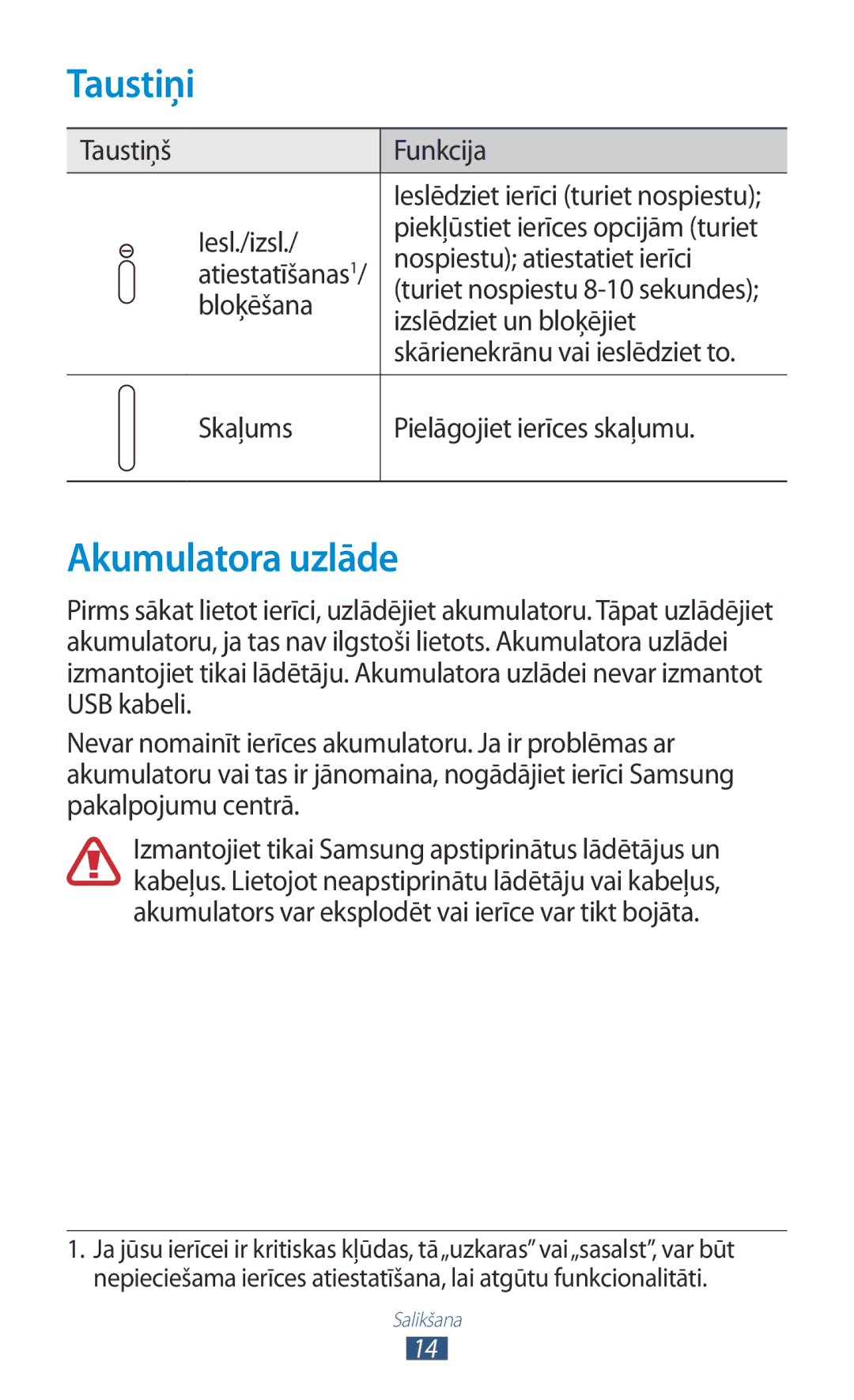 Samsung GT-P5110ZWASEB manual Taustiņi, Akumulatora uzlāde, Taustiņš Funkcija, Iesl./izsl, Nospiestu atiestatiet ierīci 