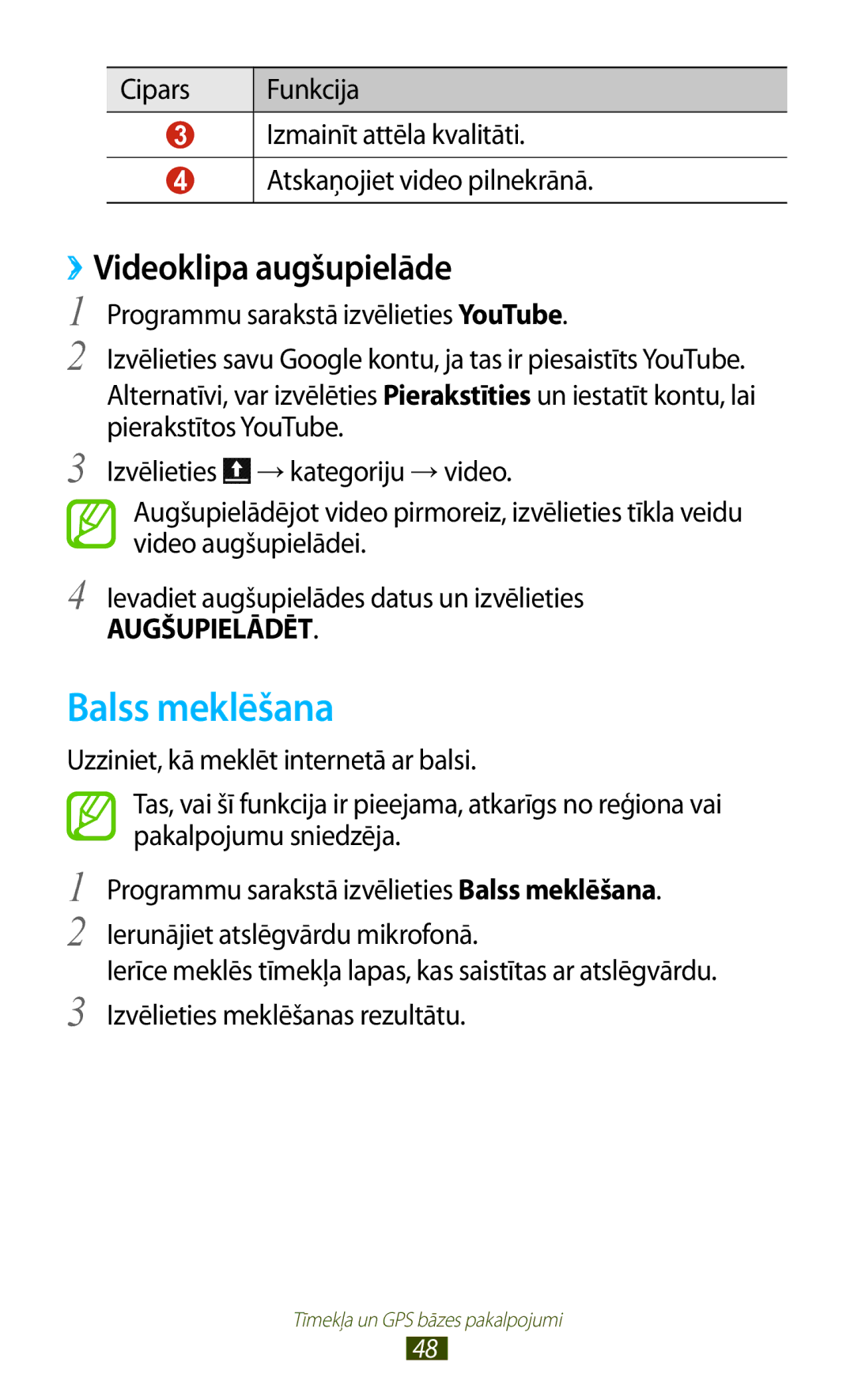 Samsung GT-P5110ZWASEB, GT-P5110TSASEB manual Balss meklēšana, ››Videoklipa augšupielāde 