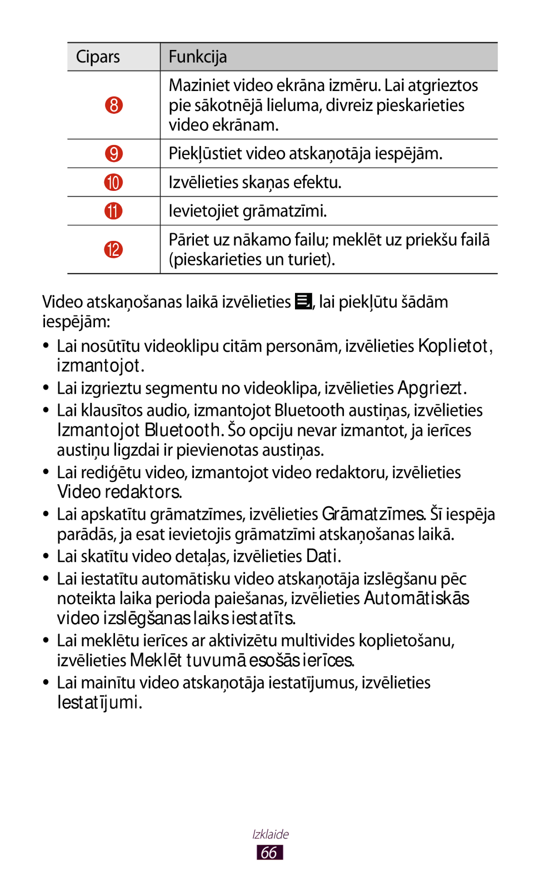 Samsung GT-P5110ZWASEB, GT-P5110TSASEB manual Lai skatītu video detaļas, izvēlieties Dati 