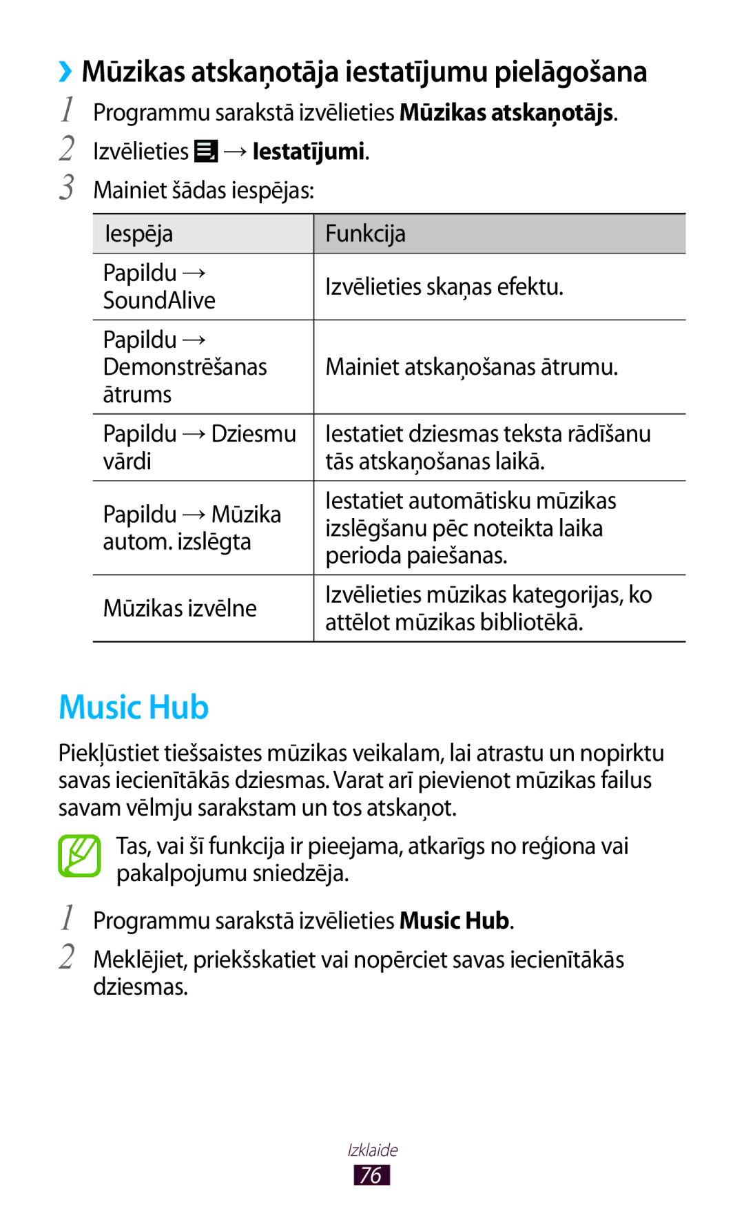 Samsung GT-P5110ZWASEB, GT-P5110TSASEB manual Music Hub, Attēlot mūzikas bibliotēkā 