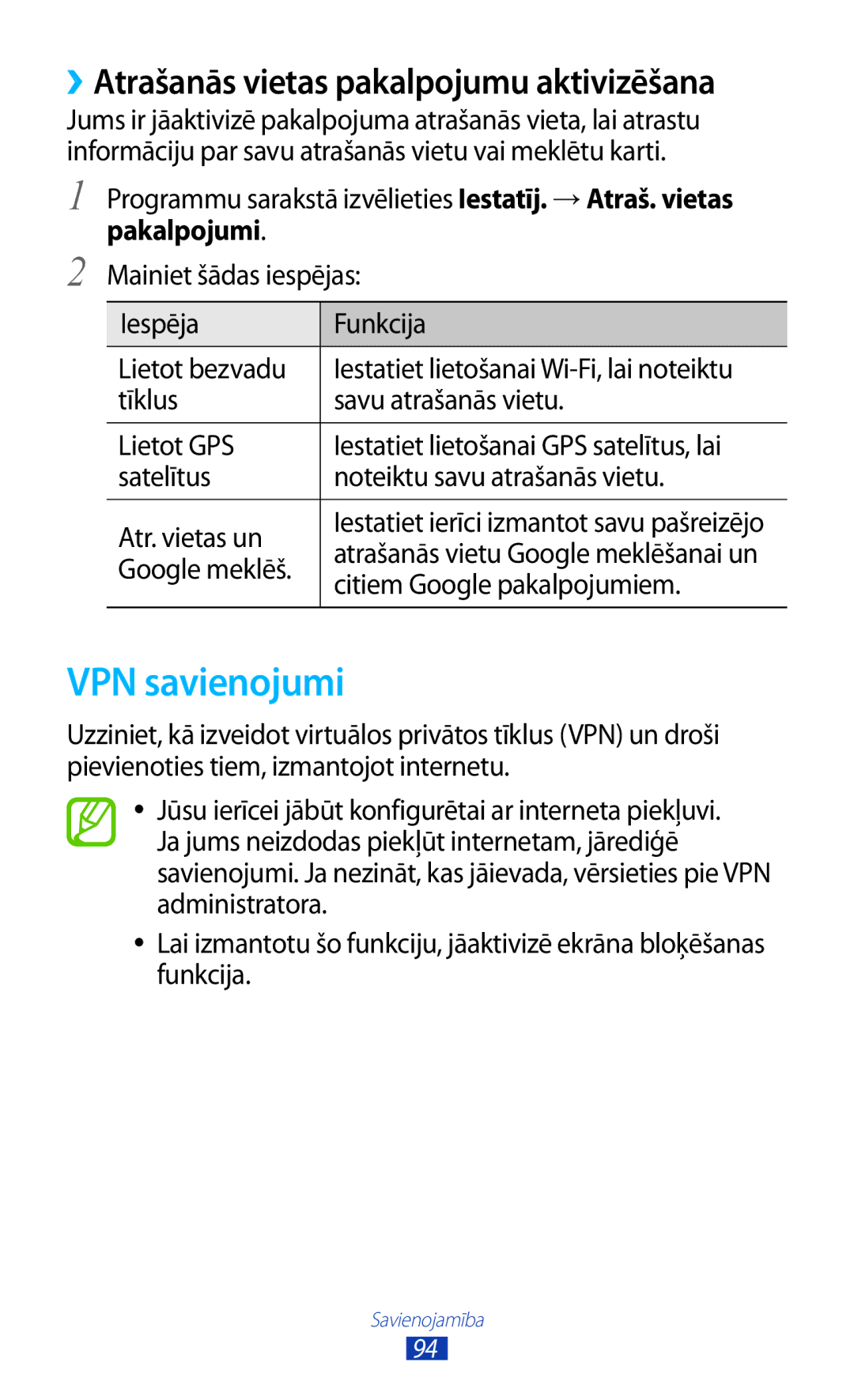 Samsung GT-P5110ZWASEB VPN savienojumi, Tīklus Savu atrašanās vietu Lietot GPS, Satelītus Atr. vietas un, Google meklēš 