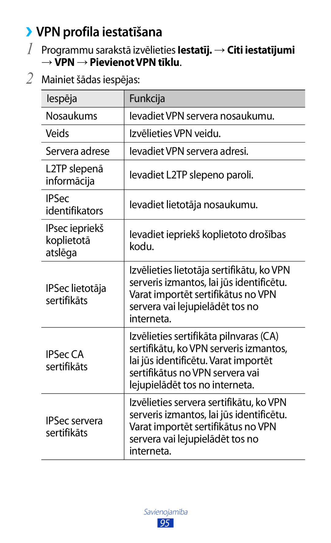 Samsung GT-P5110TSASEB, GT-P5110ZWASEB manual ››VPN profila iestatīšana, → VPN →Pievienot VPN tīklu 