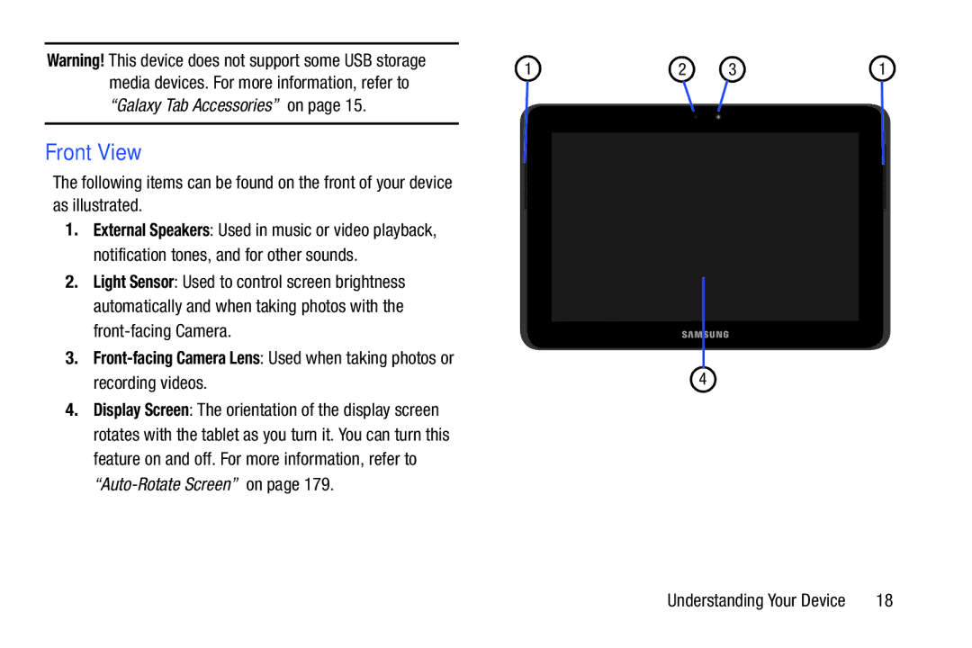 Samsung GT-P5113ZWYXAR user manual Front View 