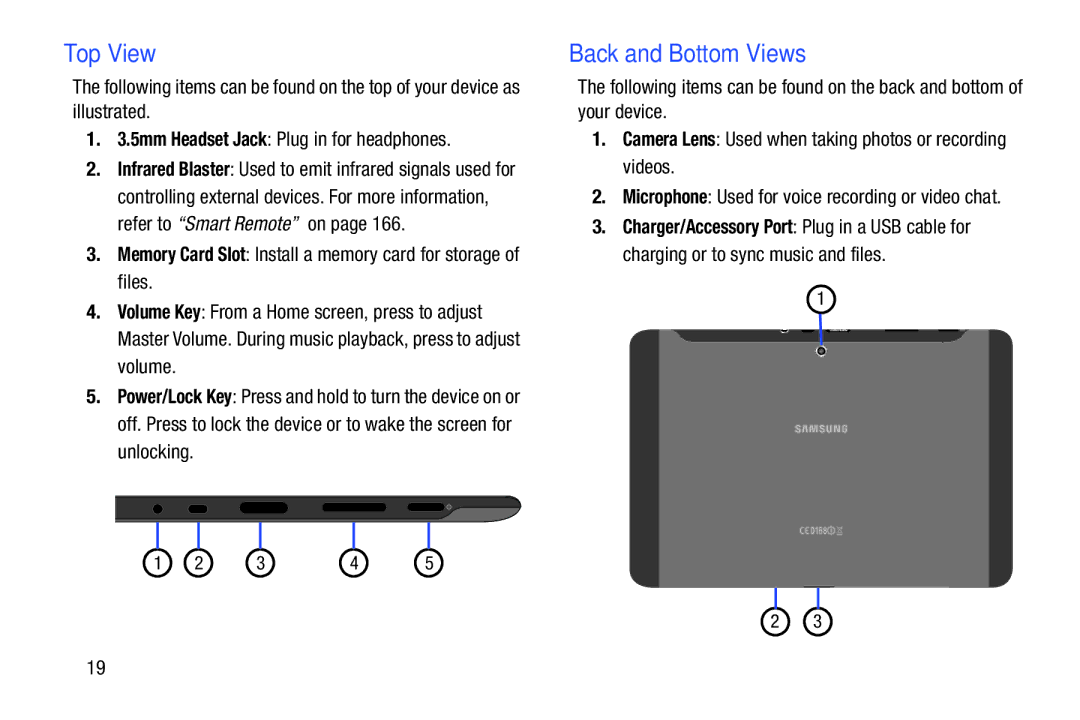 Samsung GT-P5113ZWYXAR user manual Top View, Back and Bottom Views, Microphone Used for voice recording or video chat 