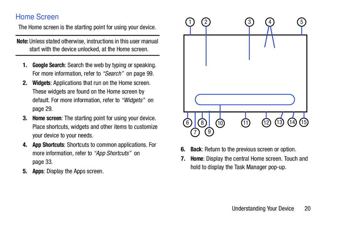 Samsung GT-P5113ZWYXAR user manual Home Screen, Home screen is the starting point for using your device 