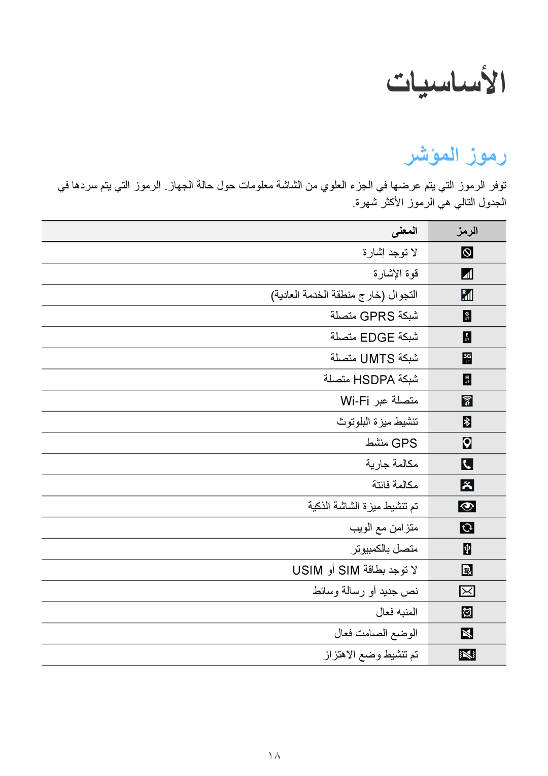 Samsung GT-P5200ZWATHR, GT-P5200GNASAC, GT-P5200GNATHR, GT-P5200GRATHR, GT-P5200MKASAC تايساسلأا, رشؤملا زومر, ىنعملا زمرلا 