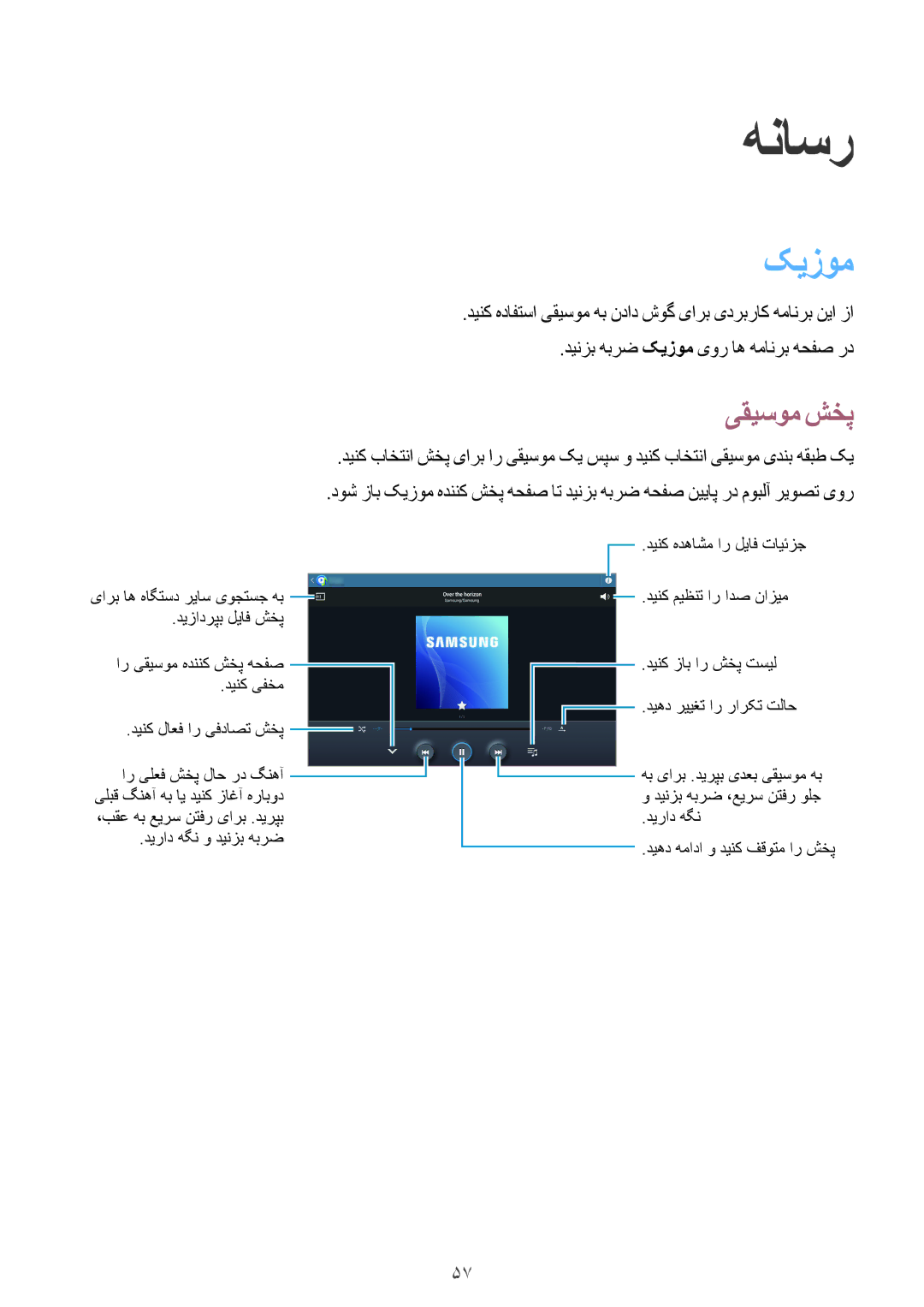 Samsung GT-P5200ZWAKSA, GT-P5200GNASAC, GT-P5200GNATHR, GT-P5200GRATHR, GT-P5200MKASAC manual هناسر, کیزوم, یقیسوم شخپ 