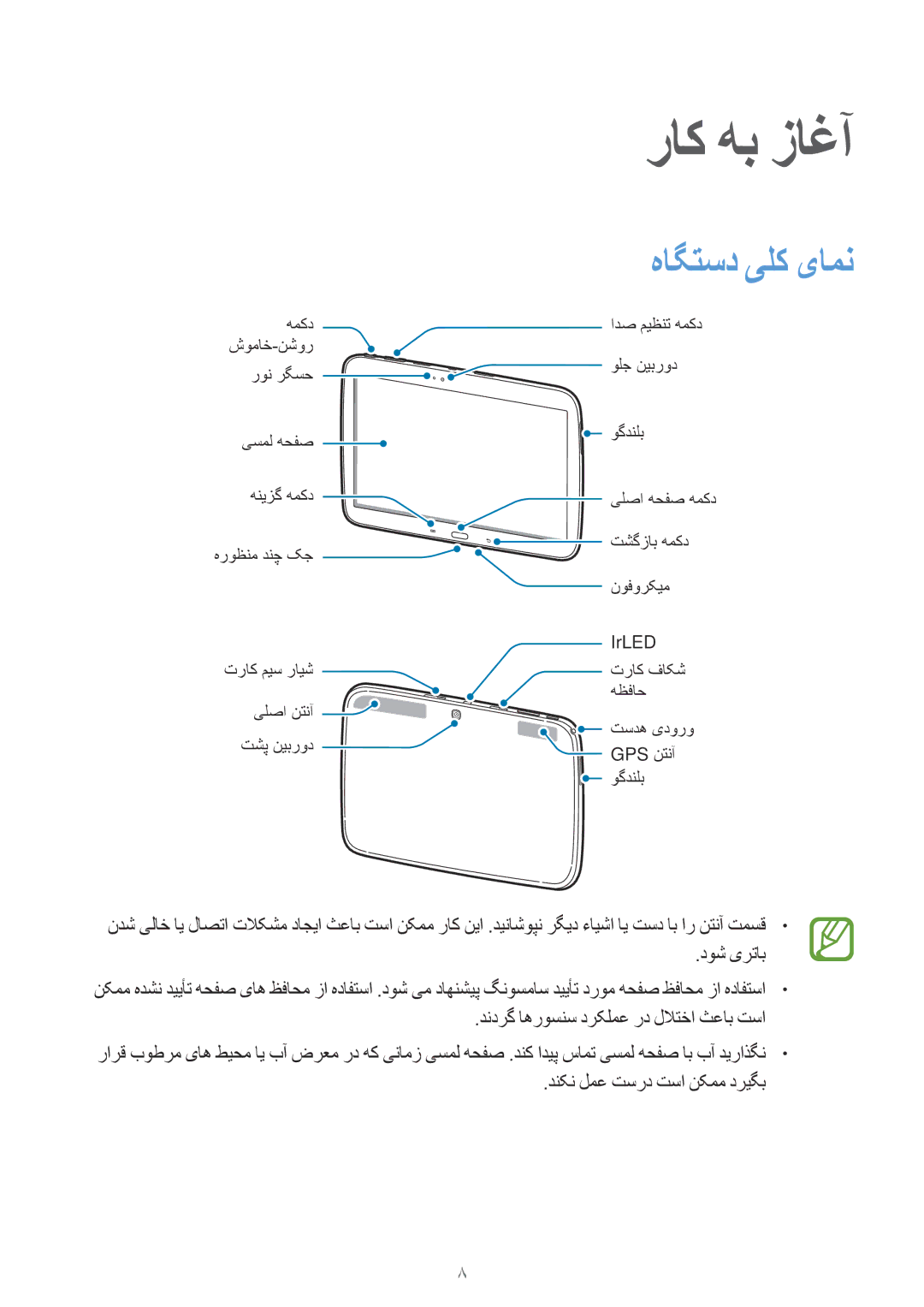 Samsung GT-P5200ZWATHR, GT-P5200GNASAC, GT-P5200GNATHR, GT-P5200GRATHR, GT-P5200MKASAC manual راک هب زاغآ, هاگتسد یلک یامن 