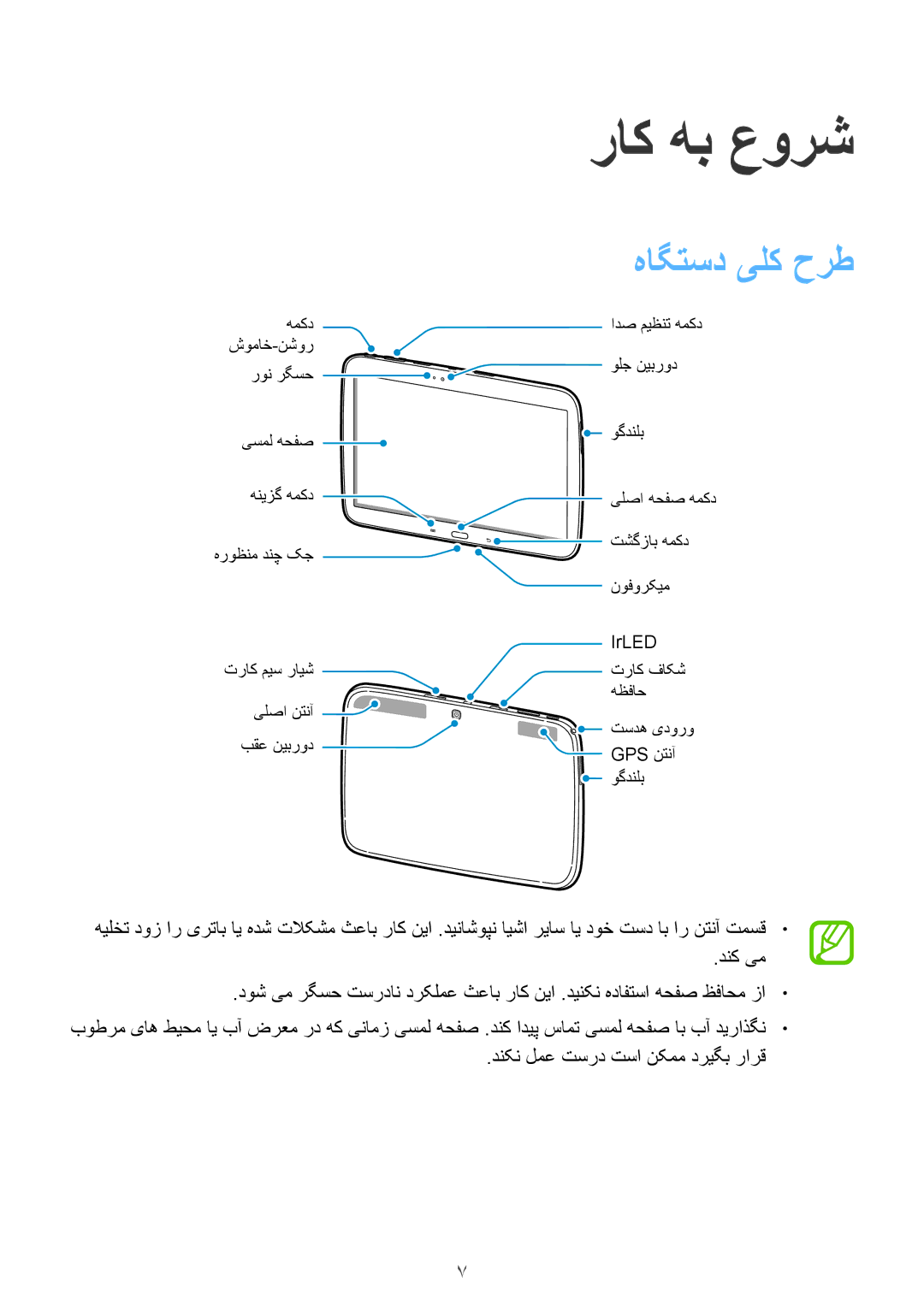 Samsung GT-P5200ZWAKSA, GT-P5200GNASAC, GT-P5200GNATHR, GT-P5200GRATHR, GT-P5200MKASAC manual راک هب عورش, هاگتسد یلک حرط 