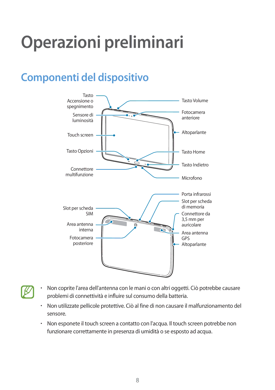 Samsung GT-P5200MKAXEO, GT-P5200MKADBT, GT-P5200GNADBT, GT-P5200ZWAXEO Operazioni preliminari, Componenti del dispositivo 