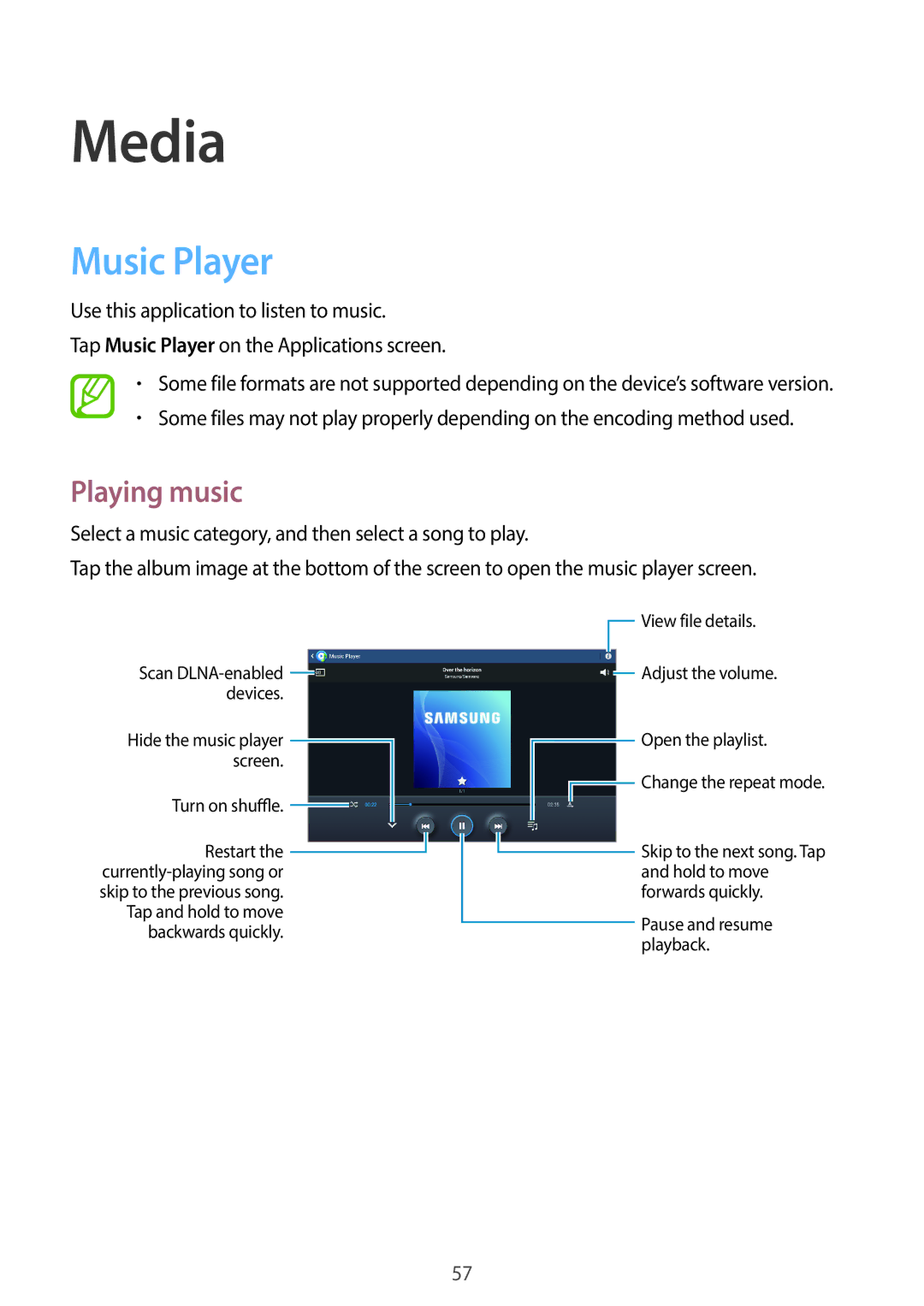 Samsung GT-P5200ZWAVDH, GT-P5200MKADBT, GT-P5200ZWATPH, GT-P5200ZWAEUR, GT-P5200GNADBT Media, Music Player, Playing music 