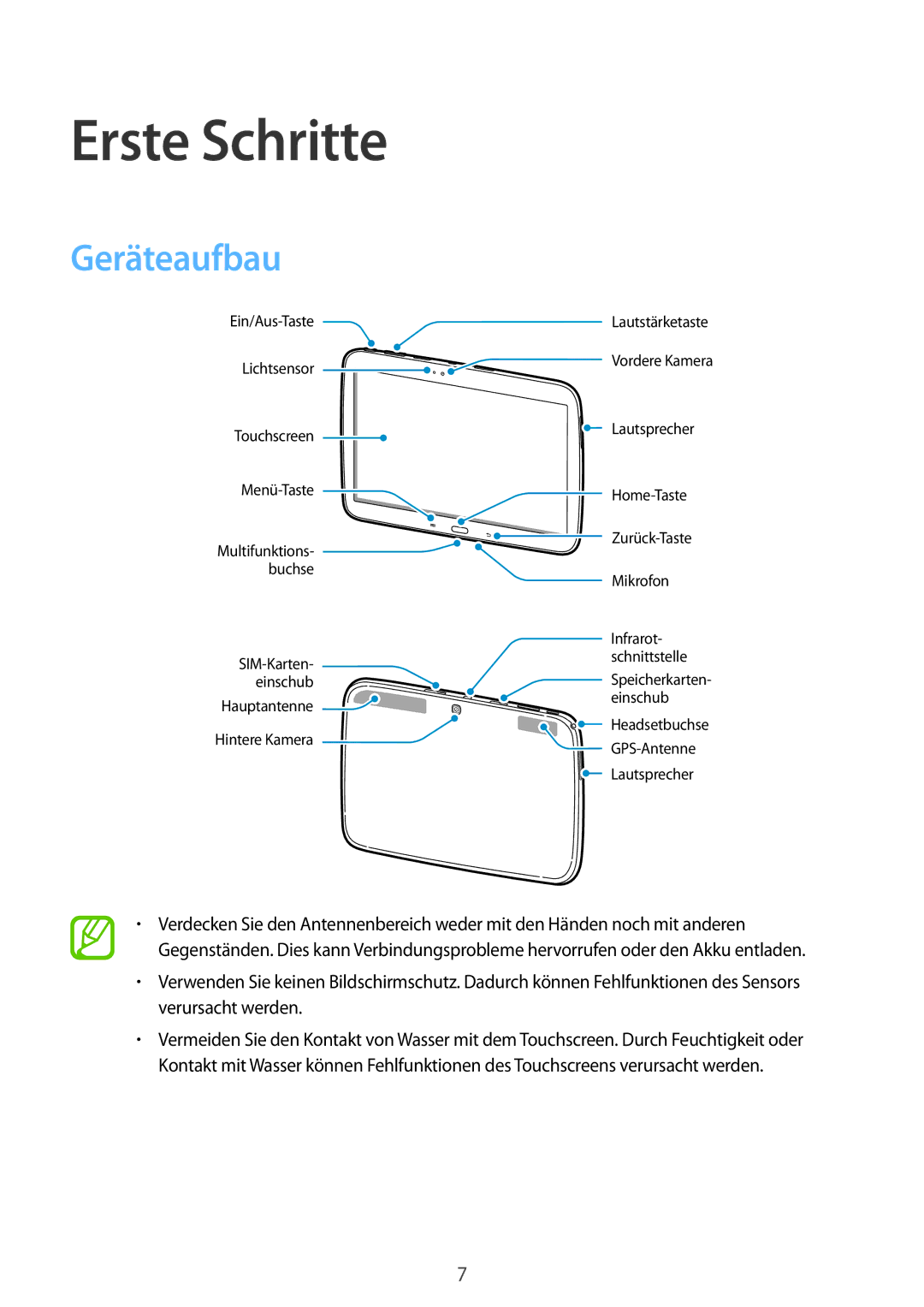 Samsung GT-P5200MKEATO, GT-P5200MKADBT, GT-P5200ZWATPH, GT-P5200ZWAEUR, GT-P5200GNADBT manual Erste Schritte, Geräteaufbau 