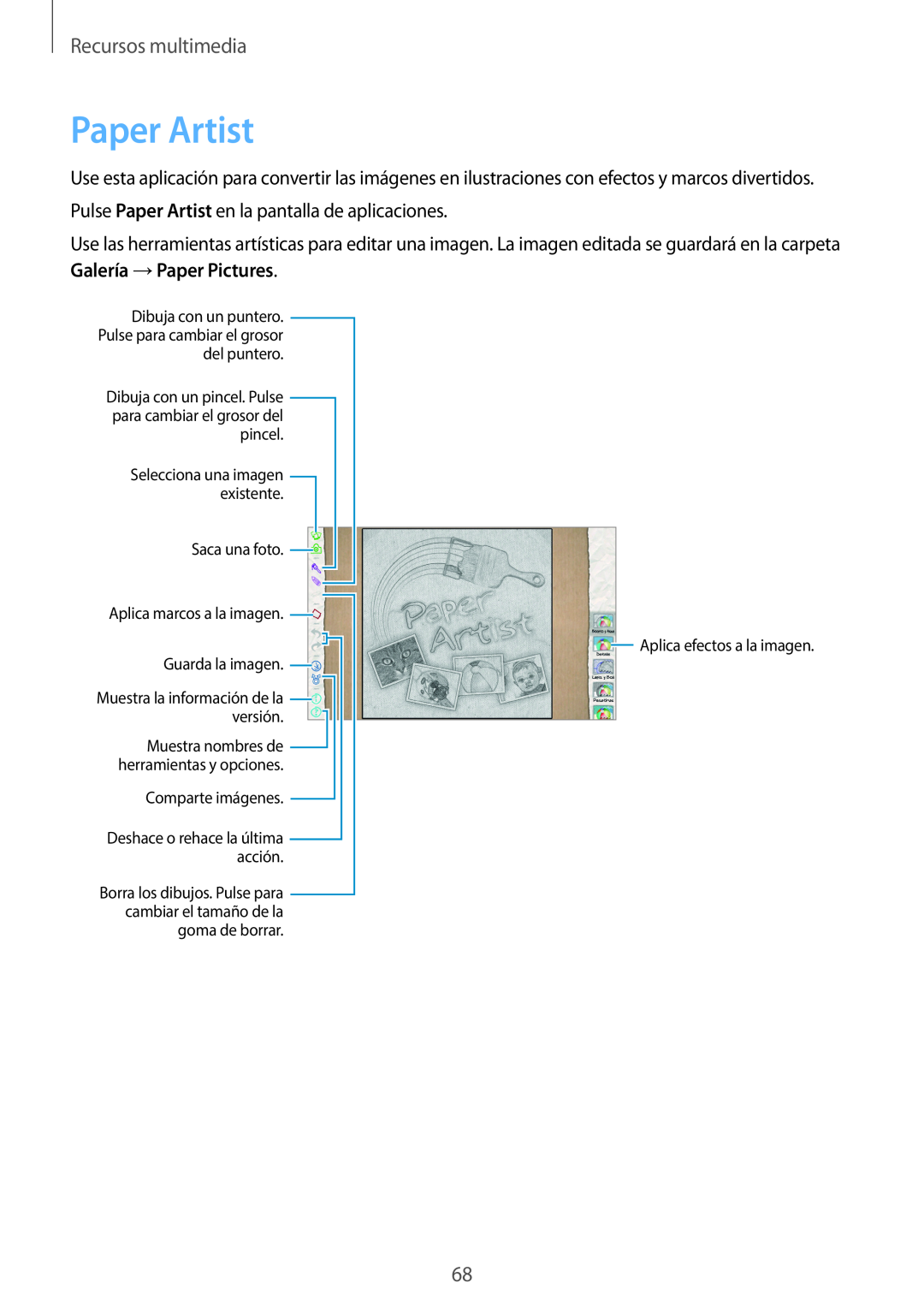 Samsung GT-P5200ZWAXEO manual Paper Artist, Recursos multimedia, del puntero, pincel, Comparte imágenes, goma de borrar 