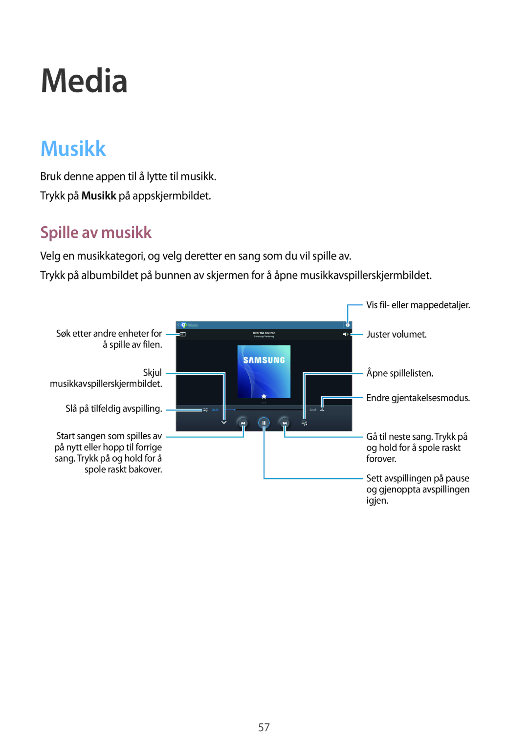 Samsung GT-P5200ZWANEE, GT-P5200MKANEE, GT-P5200GNANEE manual Media, Musikk, Spille av musikk 