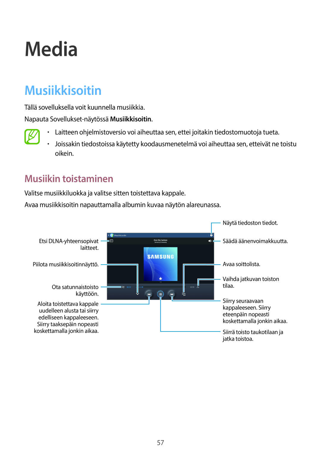 Samsung GT-P5200ZWANEE, GT-P5200MKANEE, GT-P5200GNANEE manual Media, Musiikkisoitin, Musiikin toistaminen 