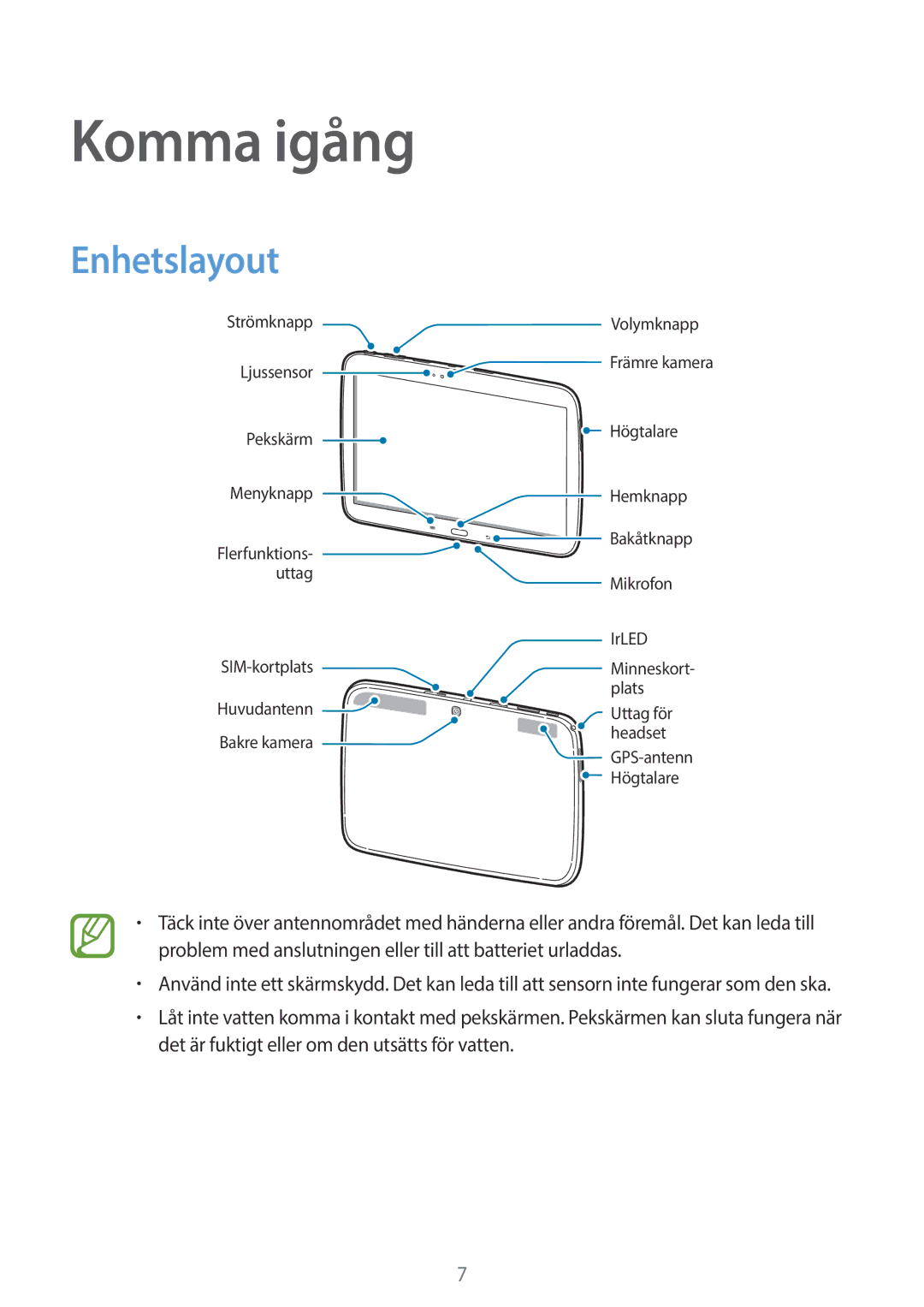 Samsung GT-P5200MKANEE, GT-P5200ZWANEE, GT-P5200GNANEE manual Komma igång, Enhetslayout 