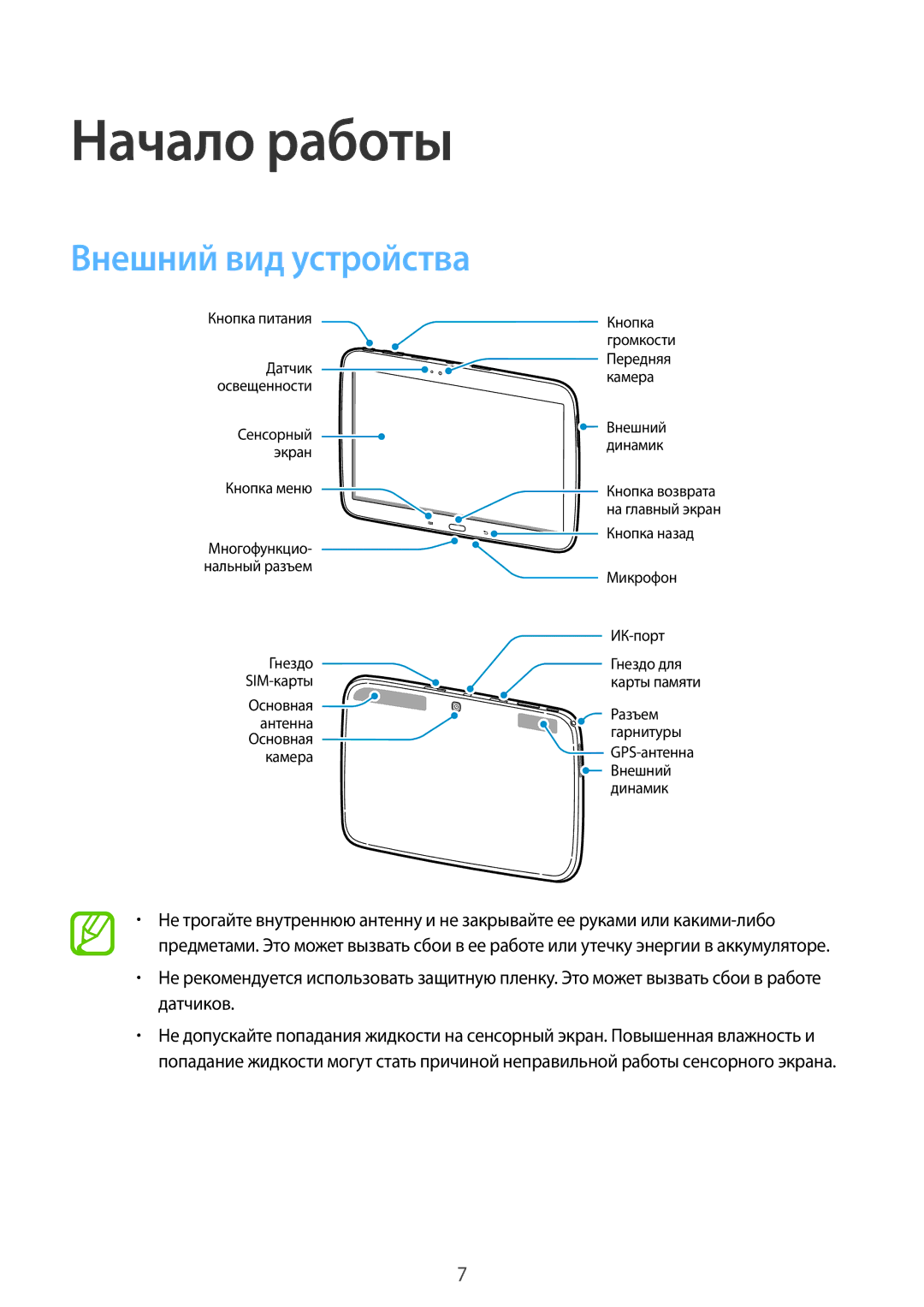 Samsung GT-P5200MKAMGF, GT-P5200ZWASEB, GT-P5200MKASEB, GT-P5200GRAMGF, GT-P5200GNAMGF Начало работы, Внешний вид устройства 