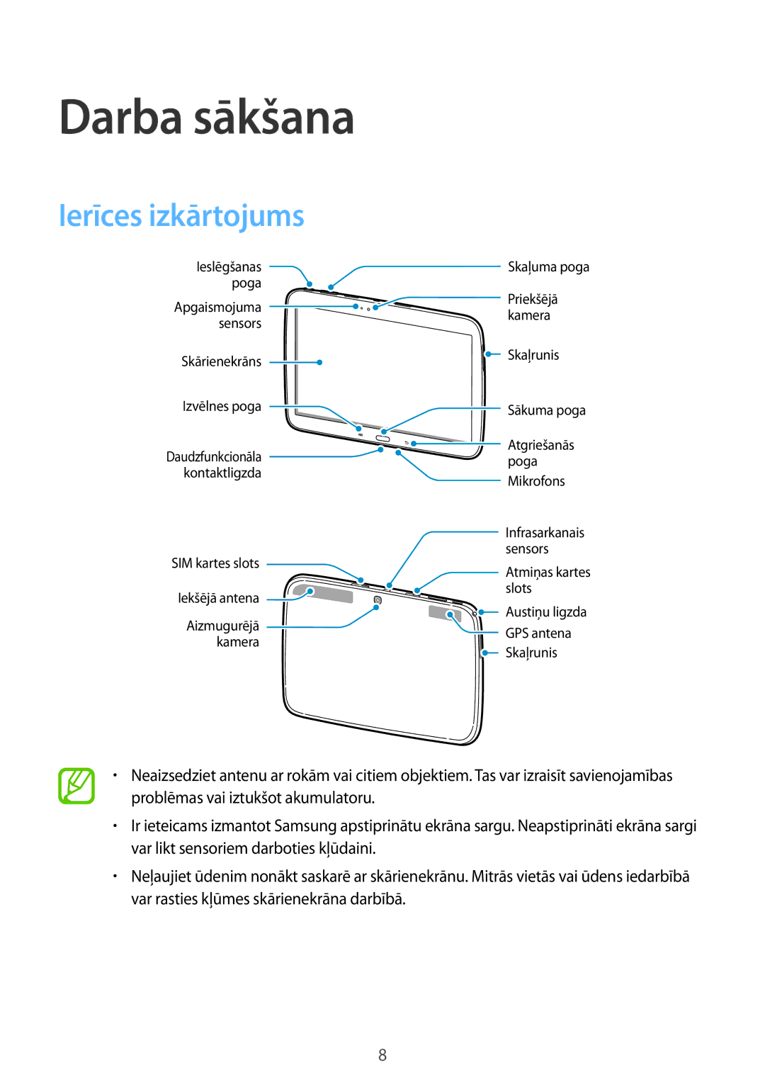 Samsung GT-P5200ZWASEB, GT-P5200MKASEB manual Darba sākšana, Ierīces izkārtojums 