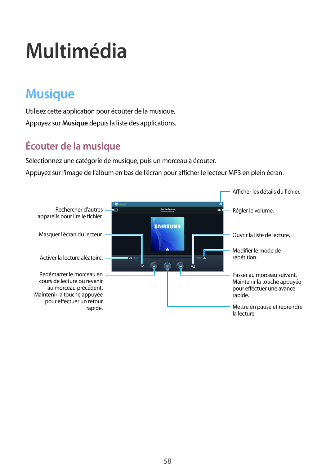 Samsung GT-P5200ZWAXEF manual Multimédia, Musique, Écouter de la musique 