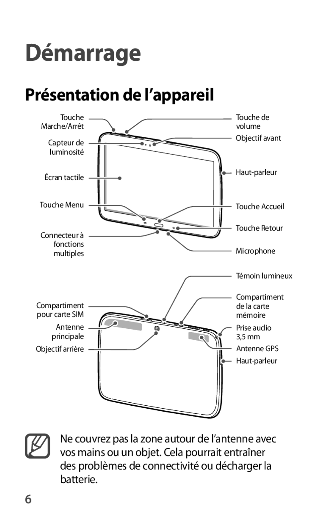 Samsung GT-P5200ZWAXEF manual Démarrage, Présentation de l’appareil 