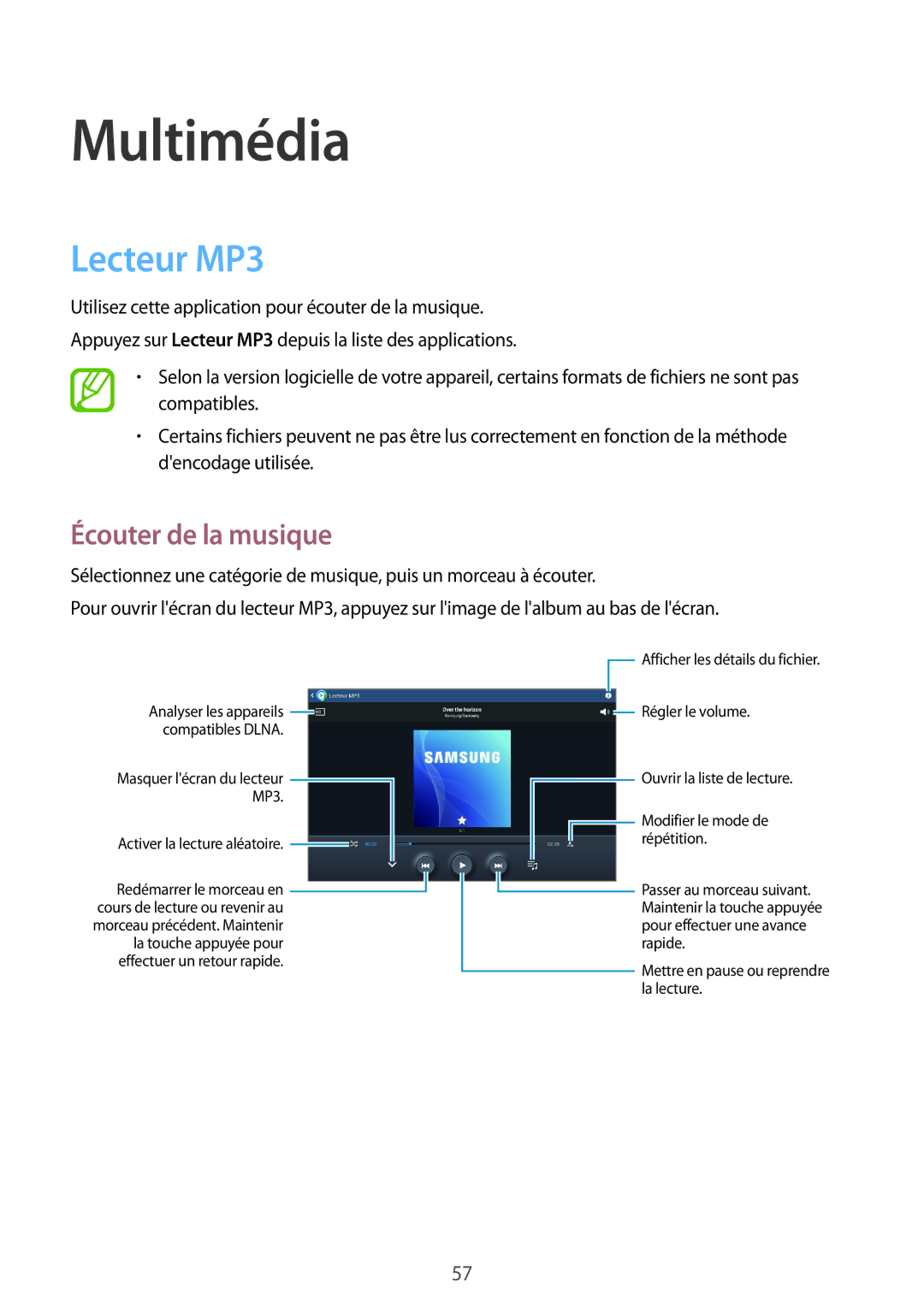 Samsung GT-P5200ZWAXEF manual Multimédia, Lecteur MP3, Écouter de la musique 