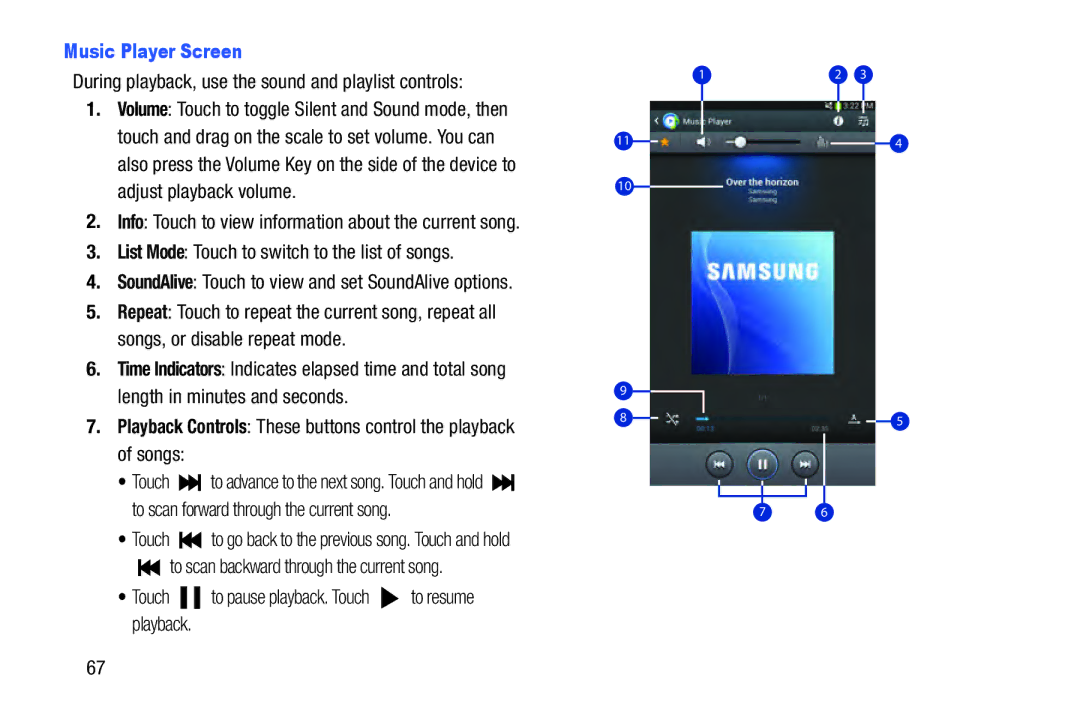 Samsung GT-P5210GNYXAR user manual Music Player Screen, During playback, use the sound and playlist controls 