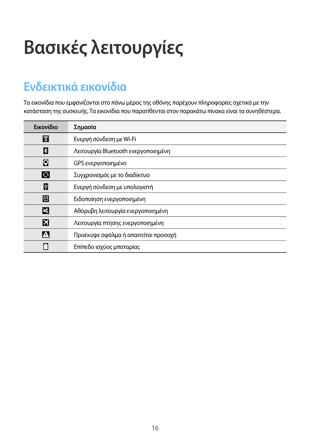 Samsung GT-P5210MKAEUR, GT-P5210ZWAEUR manual Βασικές λειτουργίες, Ενδεικτικά εικονίδια, Εικονίδιο Σημασία 