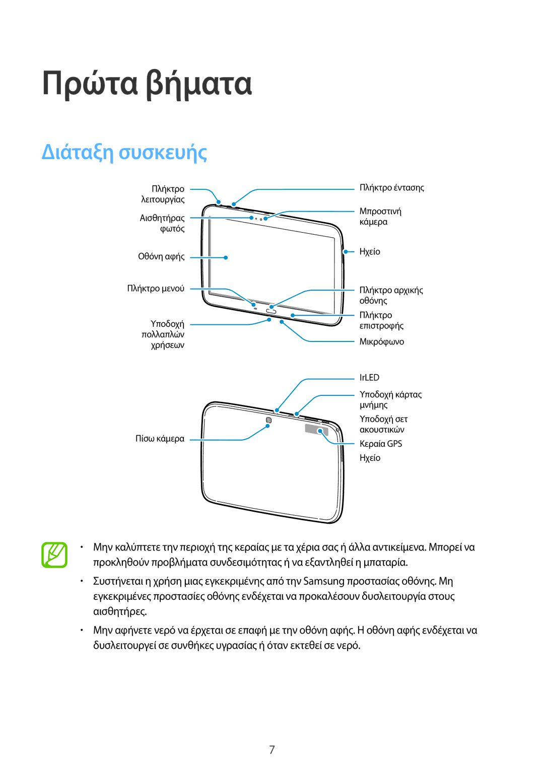 Samsung GT-P5210ZWAEUR, GT-P5210MKAEUR manual Πρώτα βήματα, Διάταξη συσκευής 