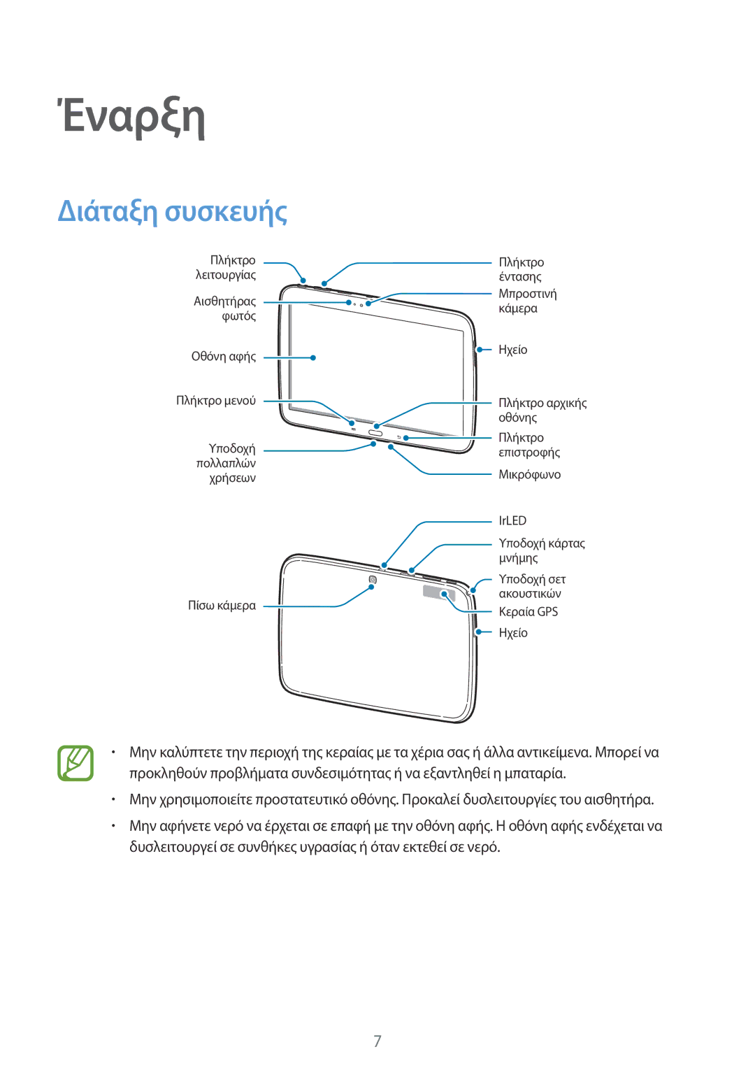 Samsung GT-P5210ZWAEUR, GT-P5210MKAEUR manual Έναρξη, Διάταξη συσκευής 