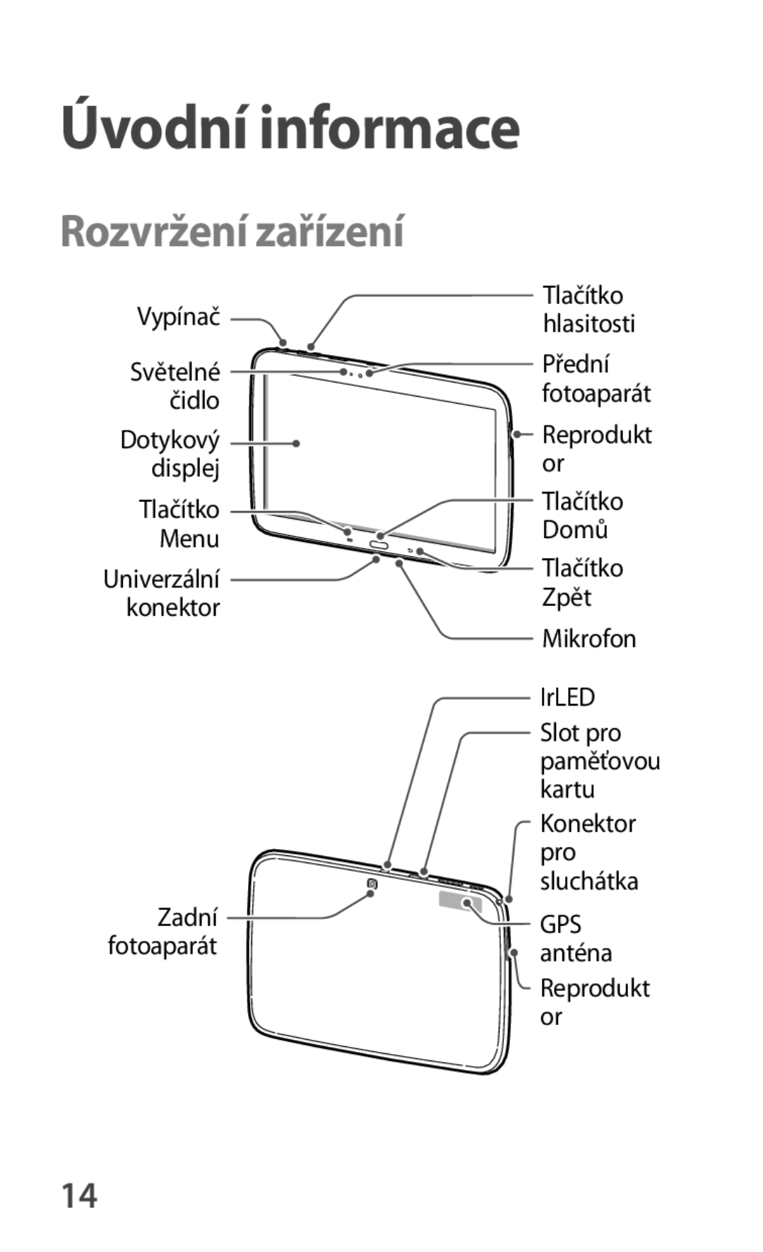 Samsung GT-P5210MKAXEZ, GT-P5210MKAXEO, GT-P5210ZWAXEO, GT-P5210ZWAATO, GT-P5210GNAATO, GT-P5210ZWEATO manual Úvodní informace 