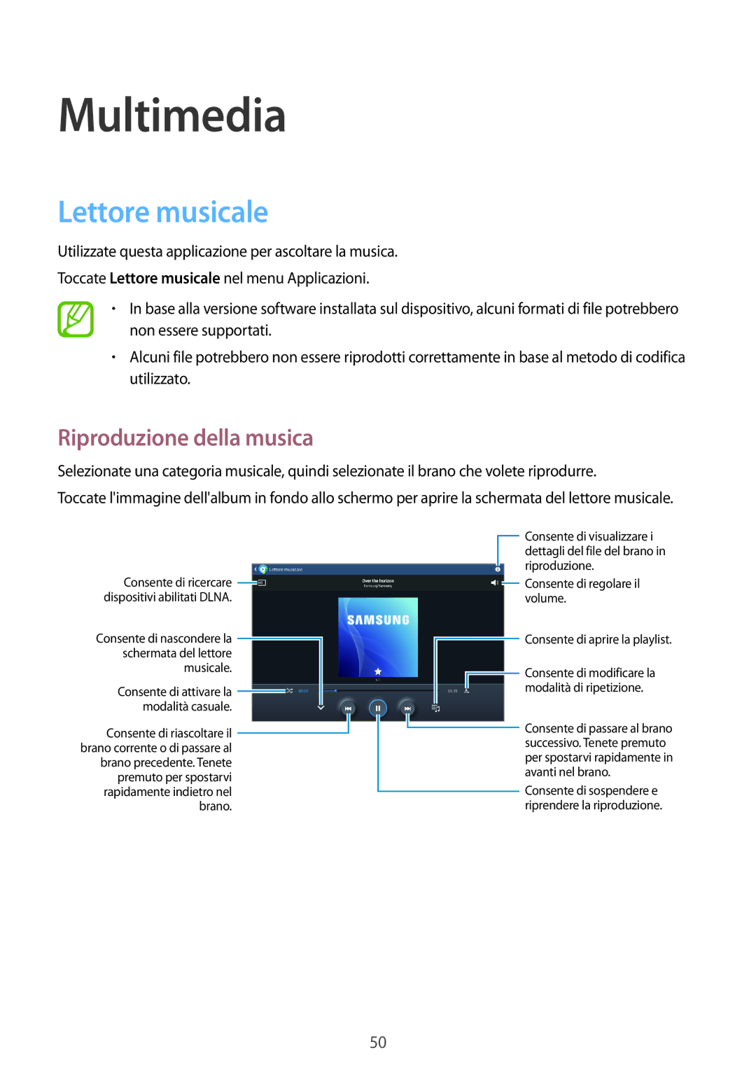 Samsung GT-P5210ZWATUR, GT-P5210ZWADBT, GT-P5210ZWAITV manual Multimedia, Lettore musicale, Riproduzione della musica 