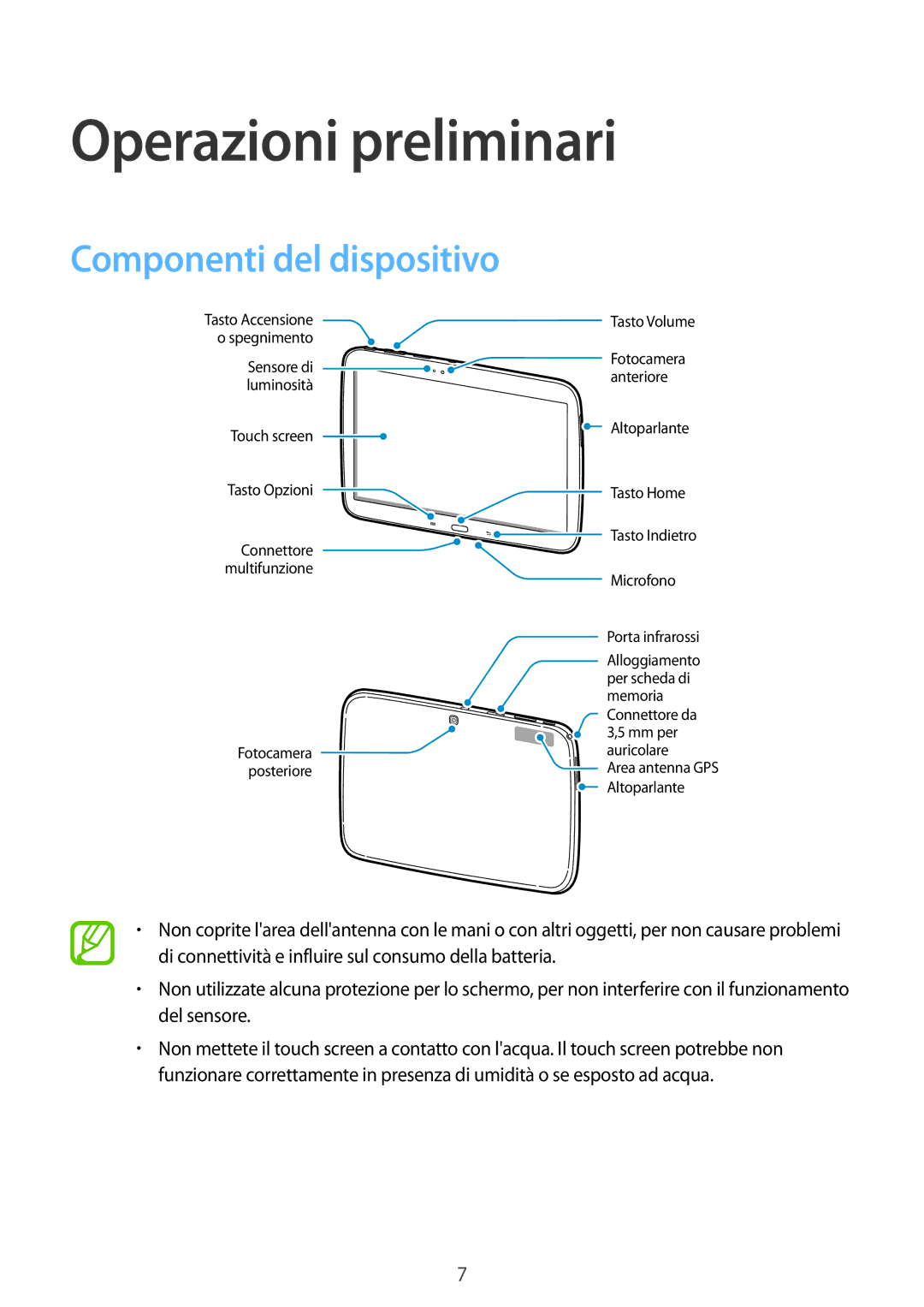 Samsung GT-P5210MKAAUT, GT-P5210ZWADBT, GT-P5210ZWAITV, GT-P5210ZWATUR Operazioni preliminari, Componenti del dispositivo 