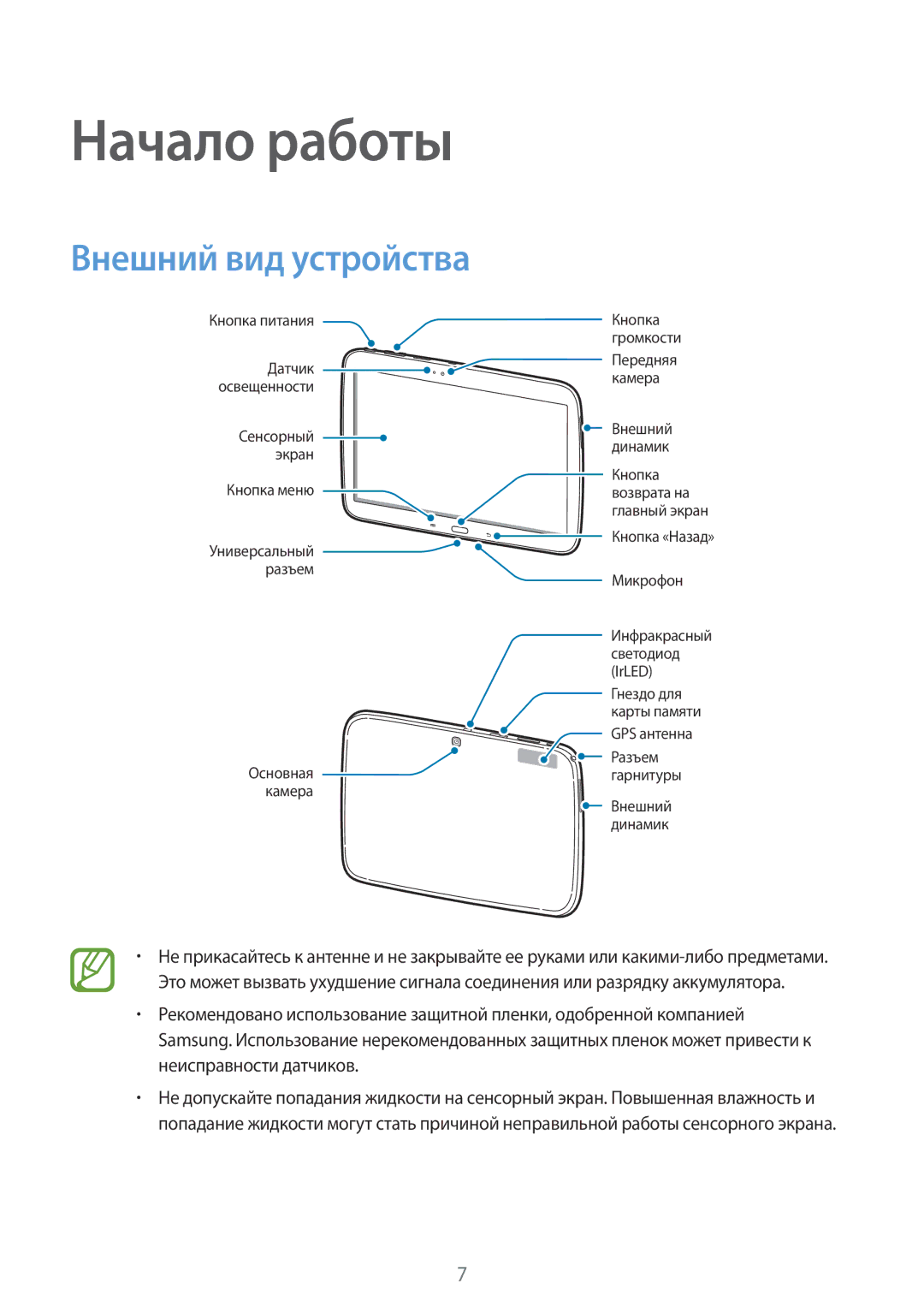 Samsung GT-P5210MKASEB, GT-P5210ZWASEB, GT-P5210GNASER, GT-P5210ZWASER, GT-P5210GRASER Начало работы, Внешний вид устройства 