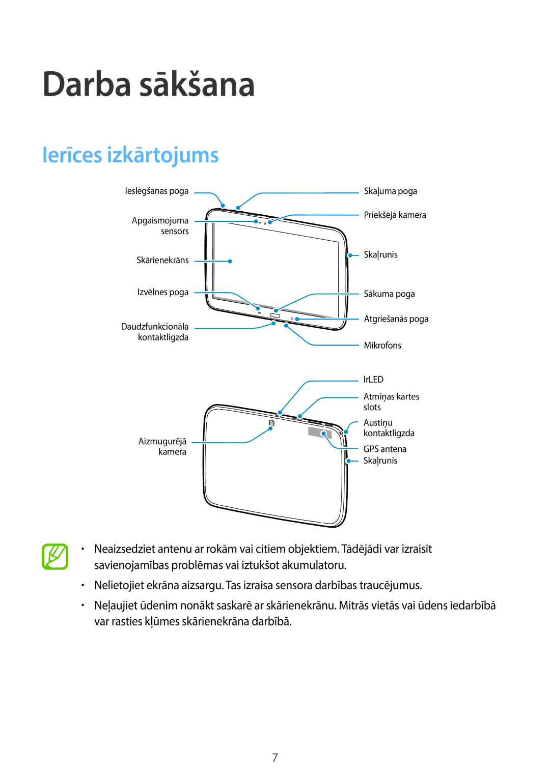 Samsung GT-P5210MKASEB, GT-P5210ZWASEB manual Darba sākšana, Ierīces izkārtojums 