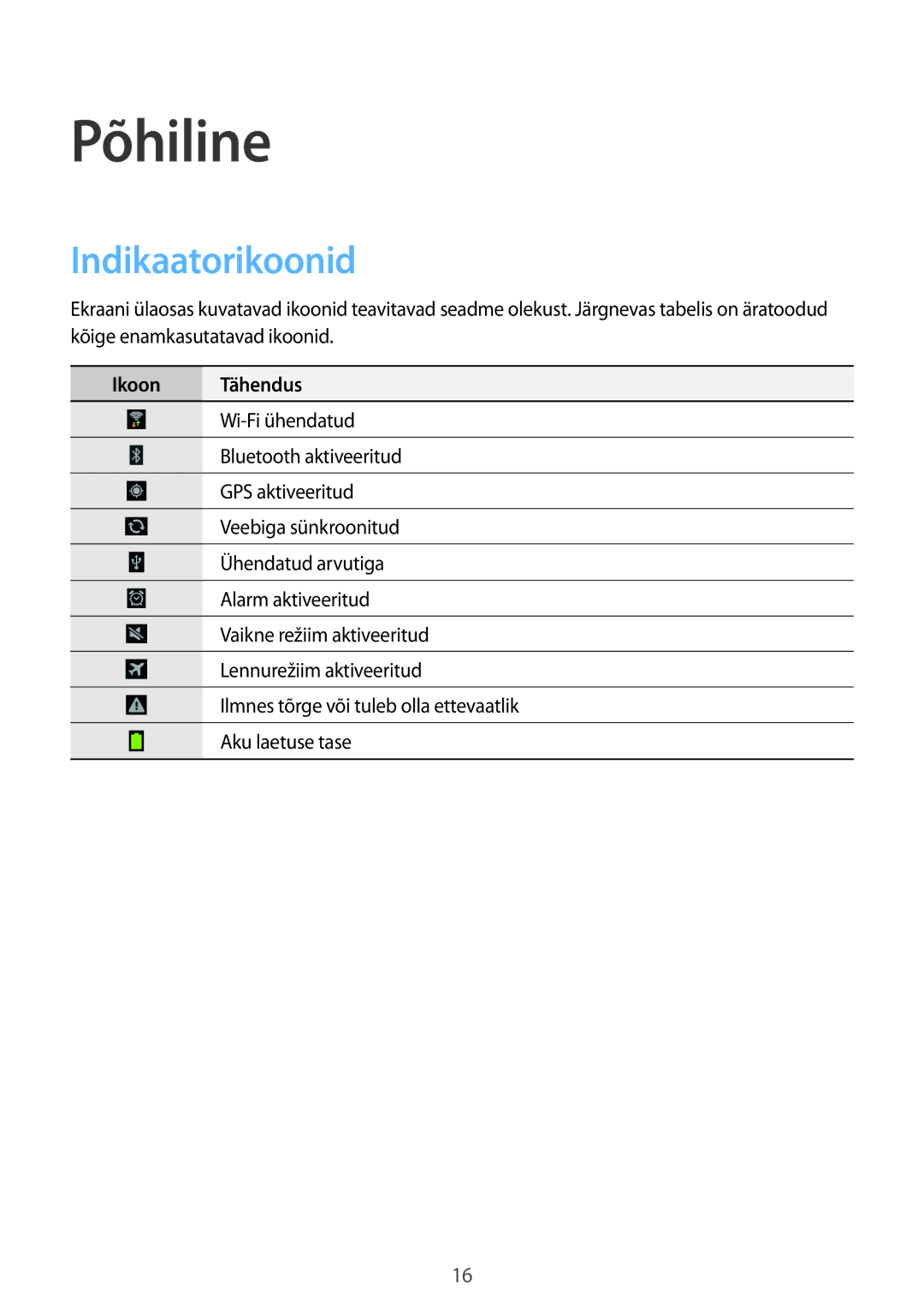 Samsung GT-P5210ZWASEB, GT-P5210MKASEB manual Põhiline, Indikaatorikoonid, Ikoon Tähendus 