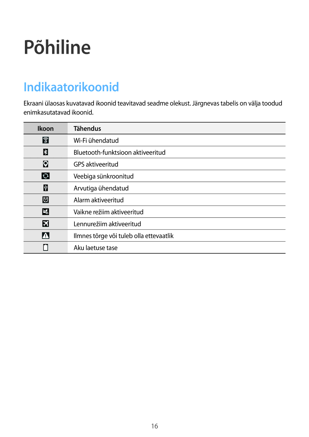 Samsung GT-P5210ZWASEB, GT-P5210MKASEB manual Põhiline, Indikaatorikoonid, Ikoon Tähendus 