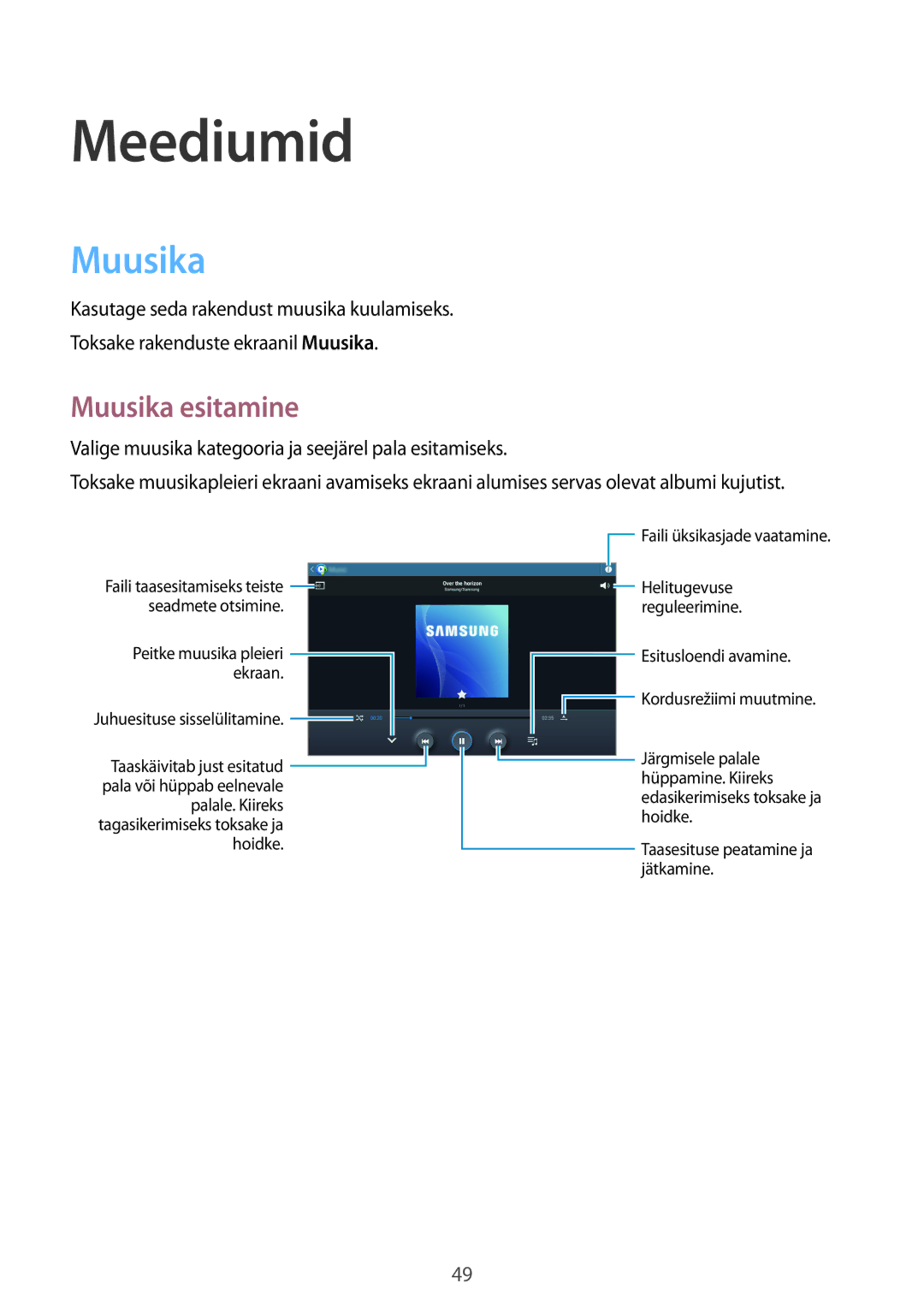 Samsung GT-P5210MKASEB, GT-P5210ZWASEB manual Meediumid, Muusika esitamine 