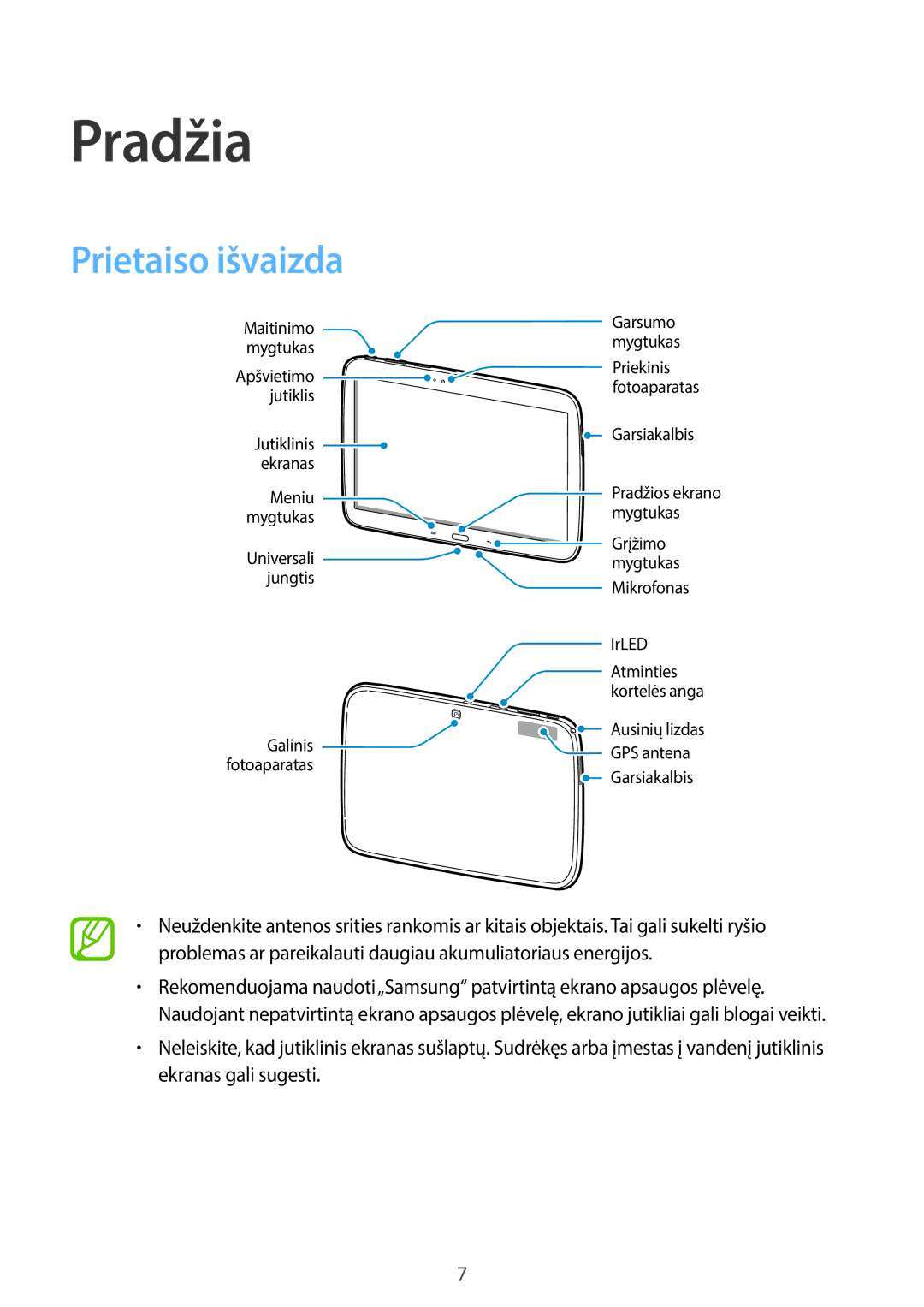 Samsung GT-P5210MKASEB, GT-P5210ZWASEB manual Pradžia, Prietaiso išvaizda 