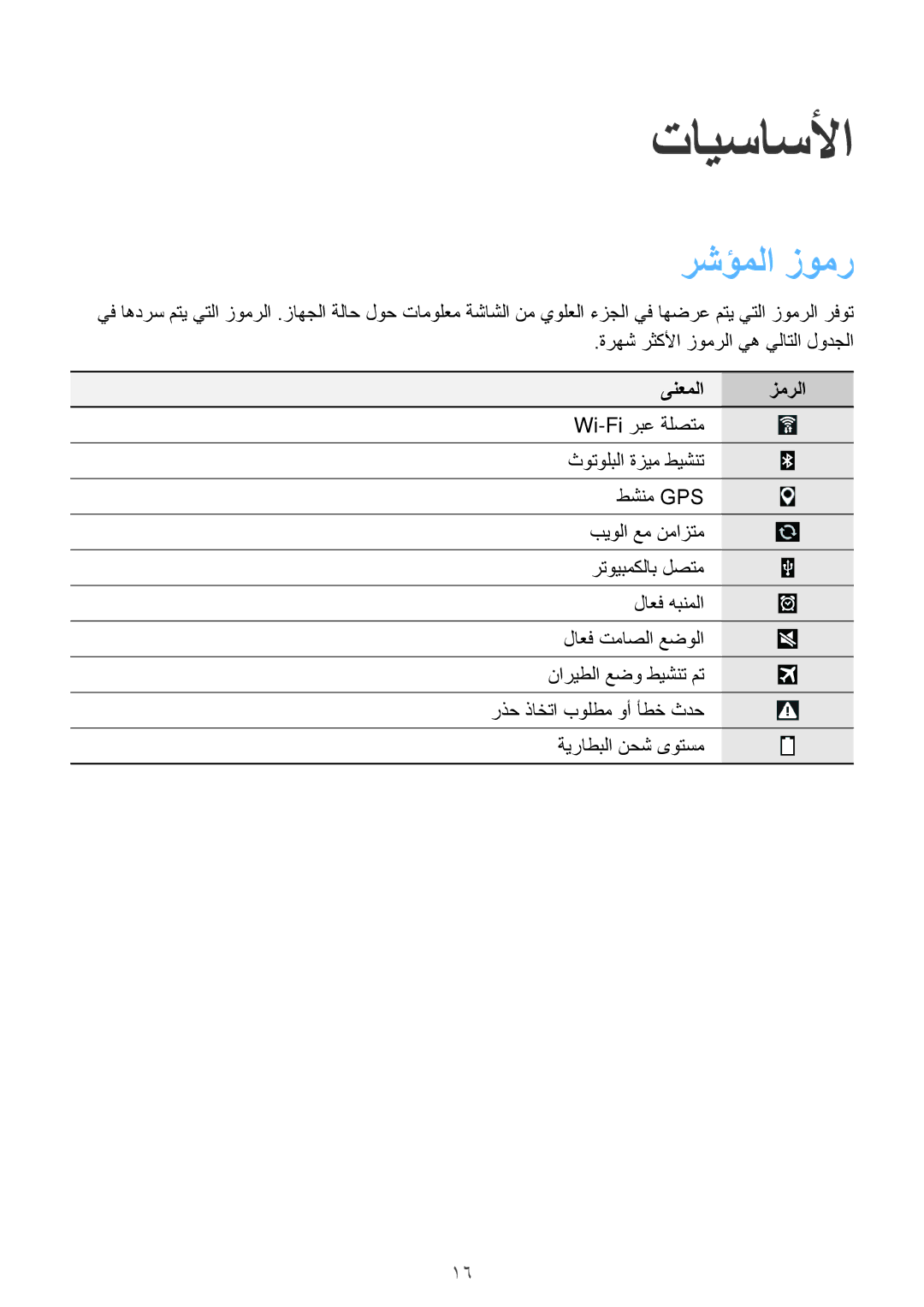 Samsung GT-P5210GNATHR, GT-P5210ZWATMC, GT-P5210MKATMC, GT-P5210ZWAKSA, GT-P5210ZWATHR تايساسلأا, رشؤملا زومر, ىنعملا زمرلا 