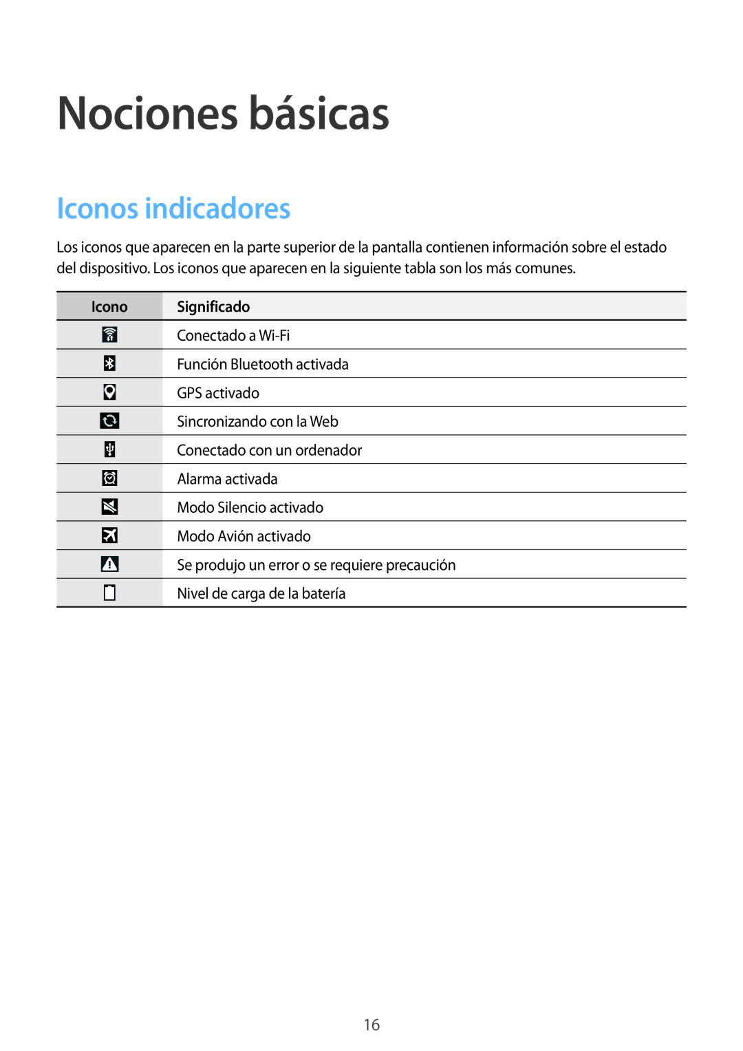 Samsung GT-P5210ZWXPHE, GT-P5210ZWAXEO, GT-P5210ZWADBT manual Nociones básicas, Iconos indicadores, Icono Significado 