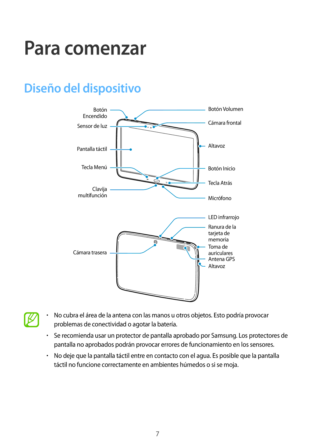 Samsung GT-P5210ZWAXEF, GT-P5210ZWAXEO, GT-P5210ZWADBT, GT-P5210ZWAATO, GT-P5210ZWATPH Para comenzar, Diseño del dispositivo 