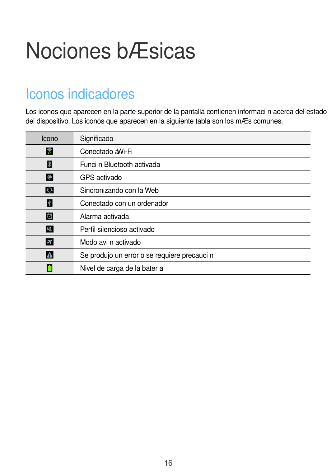 Samsung GT-P5210ZWXPHE, GT-P5210ZWAXEO, GT-P5210ZWADBT manual Nociones básicas, Iconos indicadores, Icono Significado 