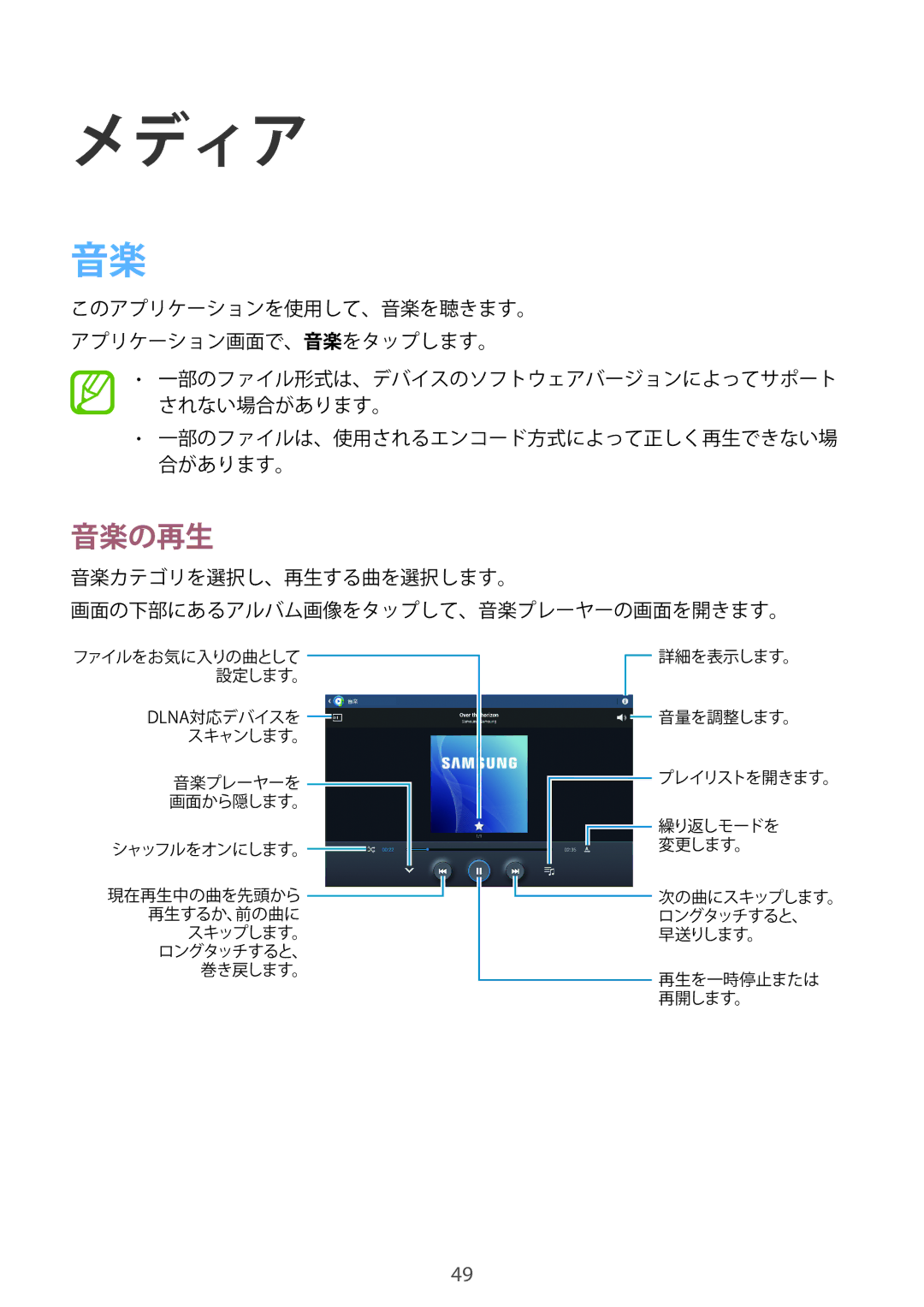 Samsung GT-P5210ZWAXJP manual メディア, 音楽の再生 