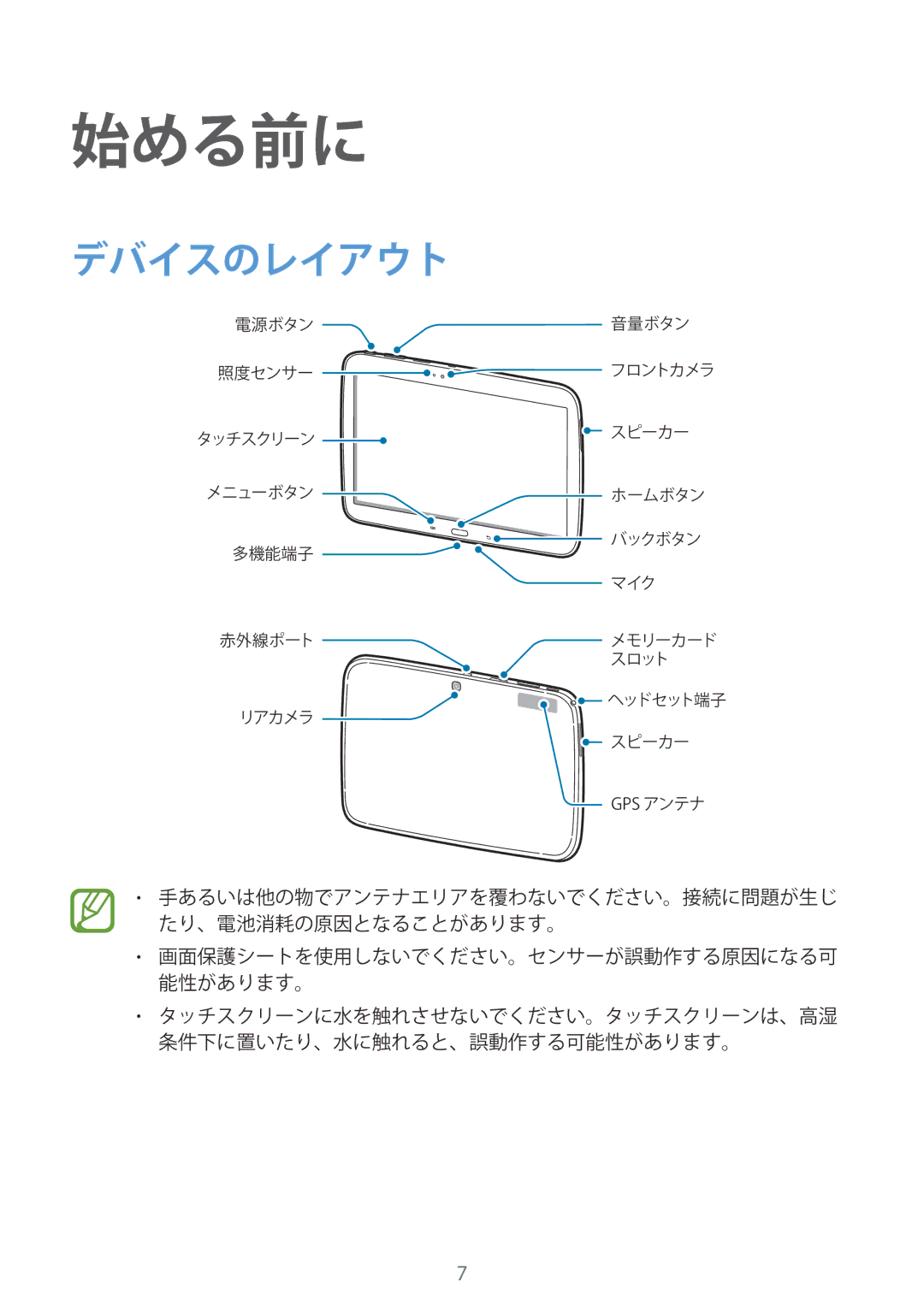 Samsung GT-P5210ZWAXJP manual 始める前に, デバイスのレイアウト 