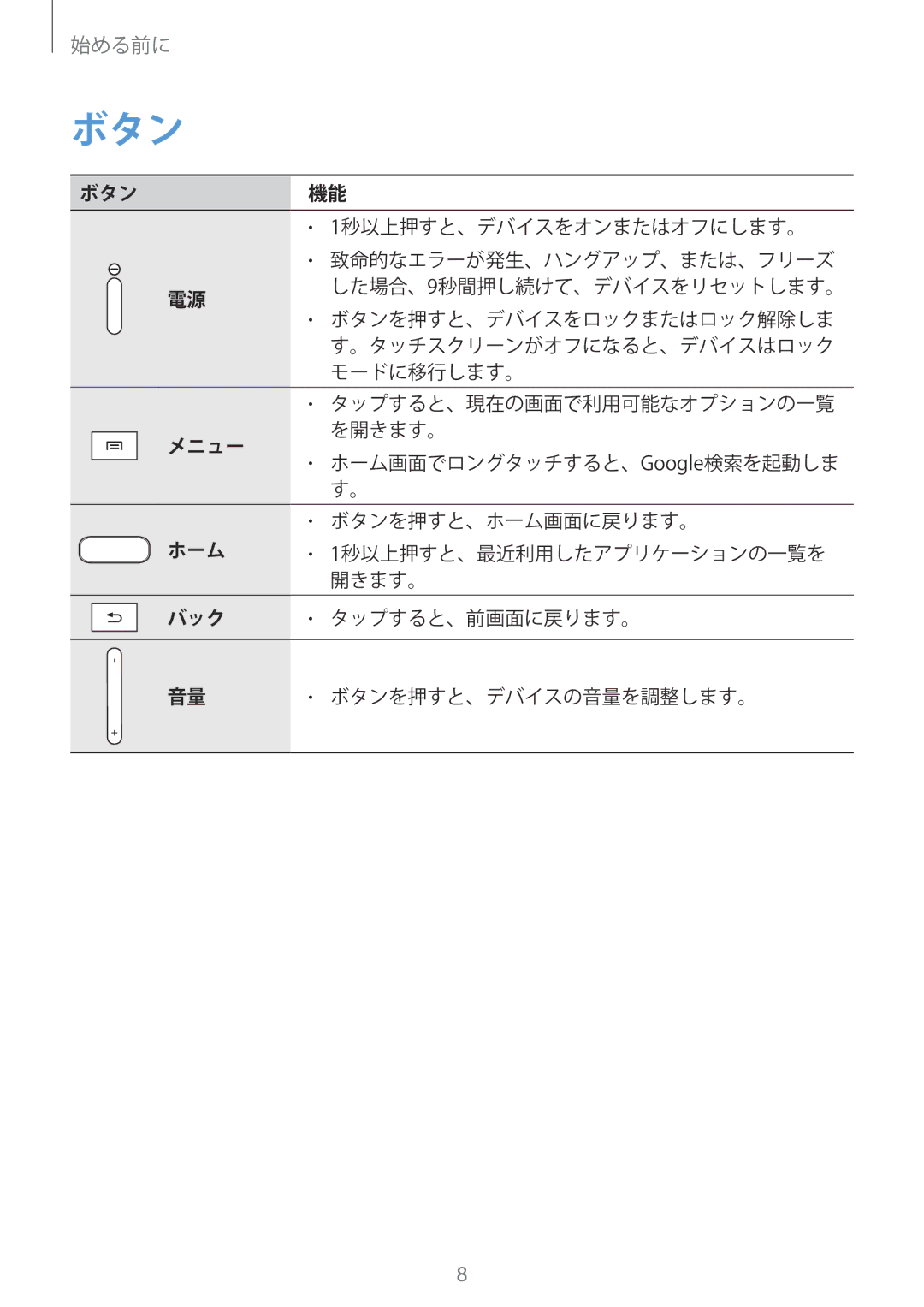 Samsung GT-P5210ZWAXJP manual ボタン, メニュー, ホーム, バック 