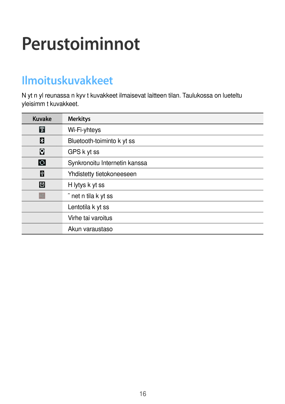 Samsung GT-P5210GNANEE, GT-P5210ZWENEE, GT-P5210GNENEE, GT-P5210MKENEE Perustoiminnot, Ilmoituskuvakkeet, Kuvake Merkitys 