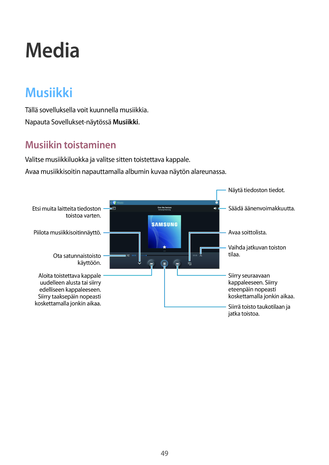 Samsung GT-P5210ZWENEE, GT-P5210GNENEE, GT-P5210GNANEE, GT-P5210MKENEE, GT-P5210ZWANEE Media, Musiikki, Musiikin toistaminen 