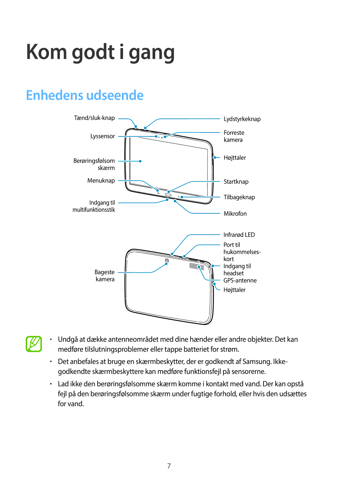 Samsung GT-P5210ZWENEE, GT-P5210GNENEE, GT-P5210GNANEE, GT-P5210MKENEE, GT-P5210ZWANEE Kom godt i gang, Enhedens udseende 