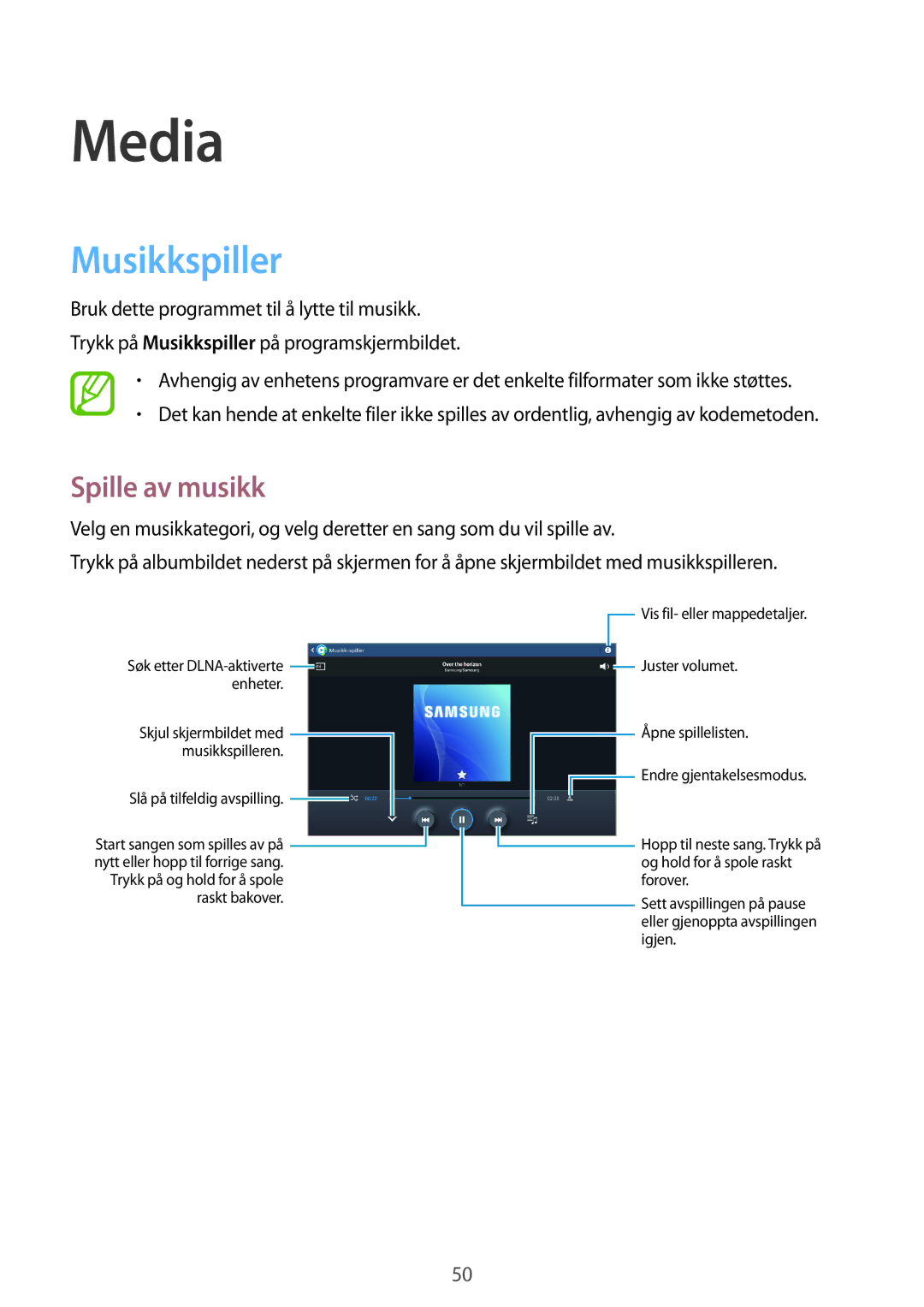 Samsung GT-P5210GNENEE, GT-P5210ZWENEE, GT-P5210GNANEE, GT-P5210MKENEE, GT-P5210ZWANEE Media, Musikkspiller, Spille av musikk 