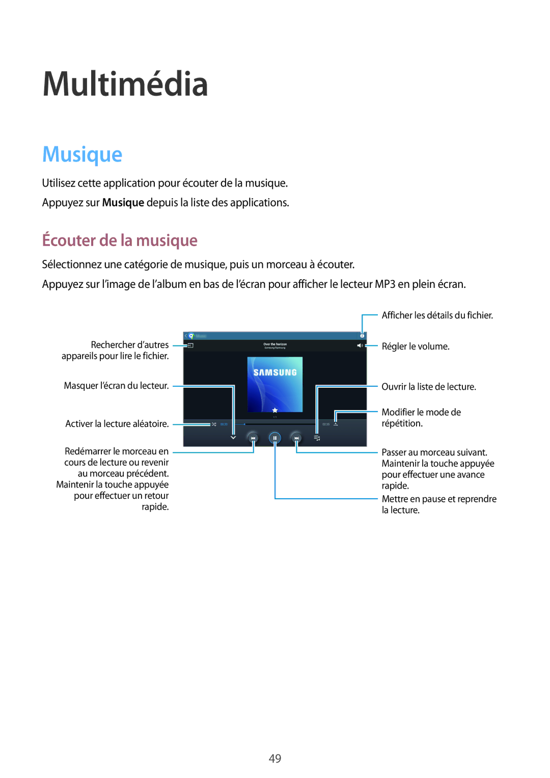 Samsung GT-P5210GRAXEF, GT-P5210ZWXXEF, GT-P5210GNAXEF, GT-P5210ZWAFTB manual Multimédia, Musique, Écouter de la musique 